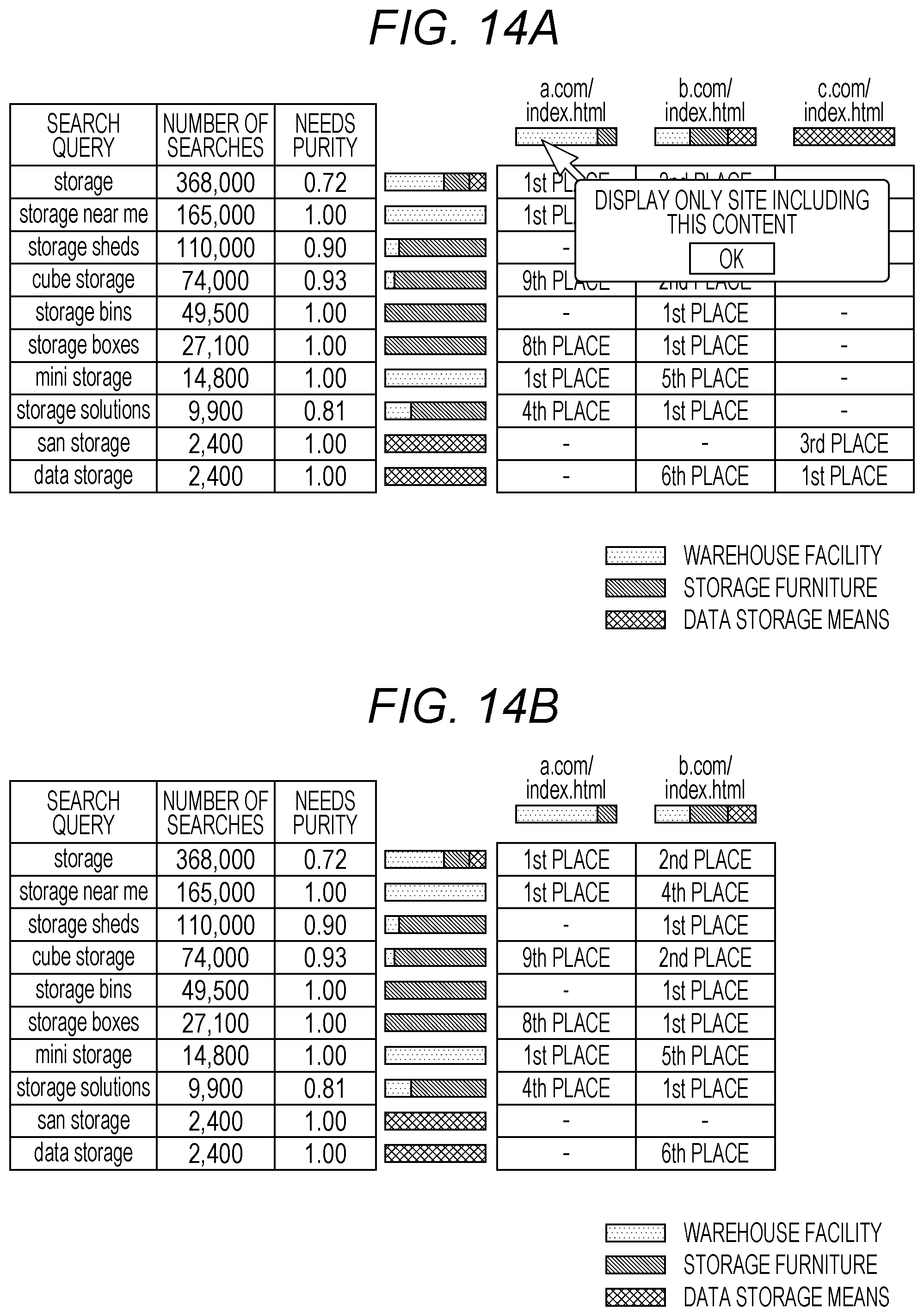 Patent US12591583 Figure 12 – Search needs evaluation program, search needs evaluation device and search needs evaluation method, and evaluation program, evaluation device and evaluation method