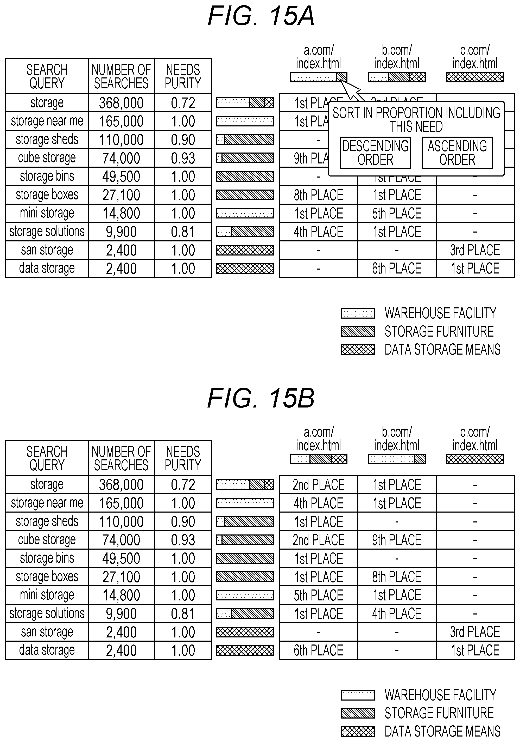 Patent US12591583 Figure 13 – Search needs evaluation program, search needs evaluation device and search needs evaluation method, and evaluation program, evaluation device and evaluation method