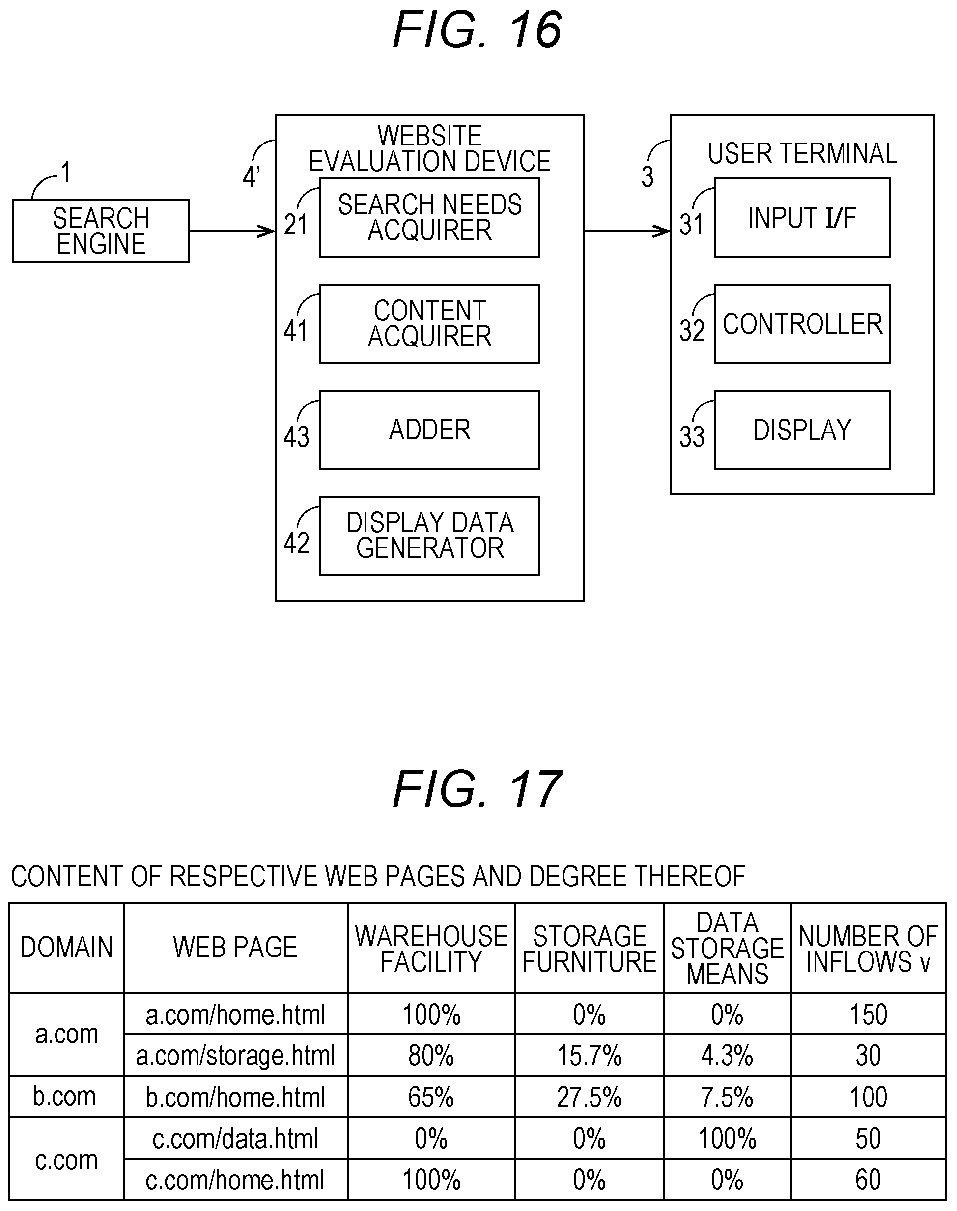 Patent US12591583 Figure 14 – Search needs evaluation program, search needs evaluation device and search needs evaluation method, and evaluation program, evaluation device and evaluation method