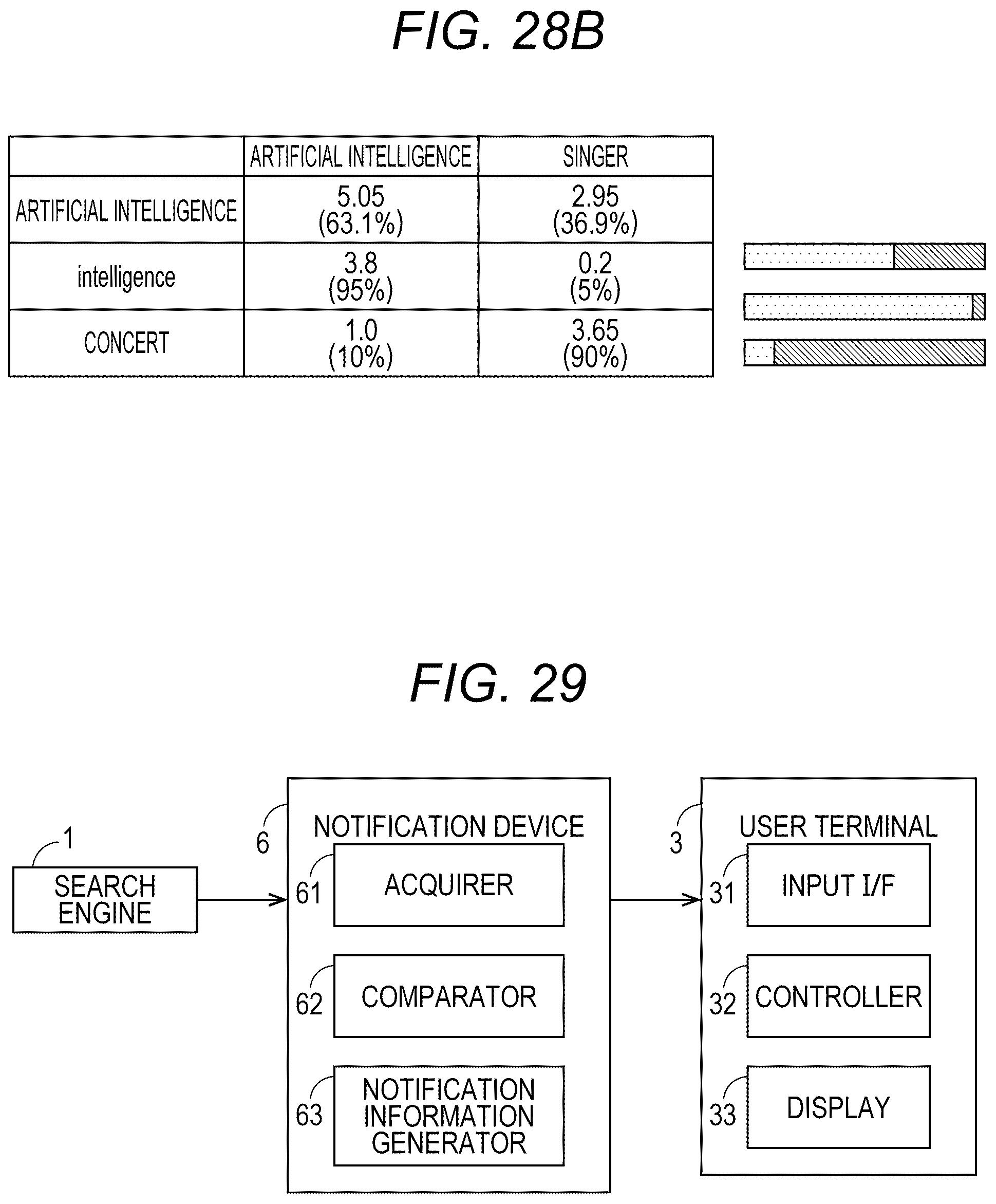 Patent US12591583 Figure 19 – Search needs evaluation program, search needs evaluation device and search needs evaluation method, and evaluation program, evaluation device and evaluation method