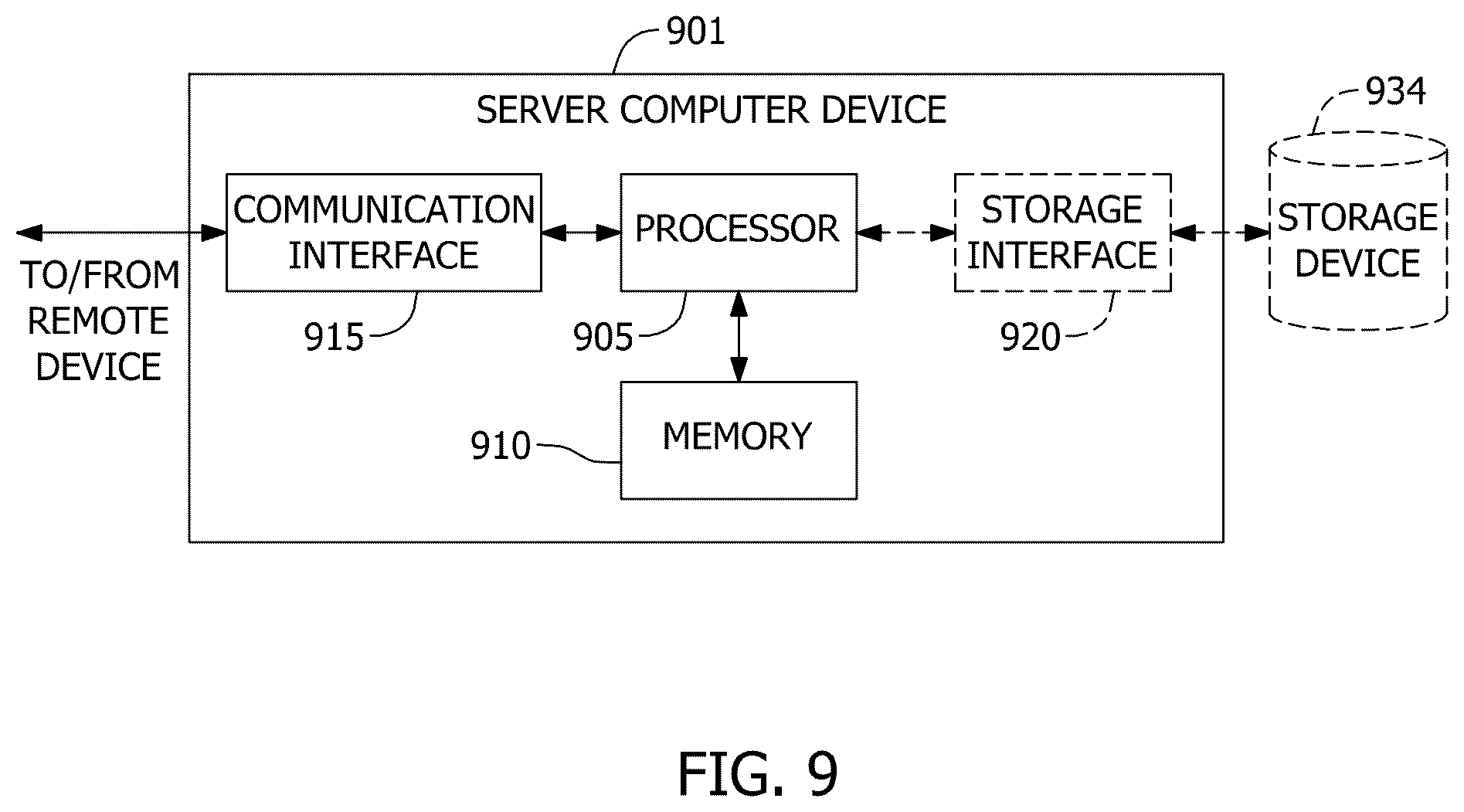 Patent US12591585 Figure 9 – Systems and methods for advanced enterprise data storage and retrieval