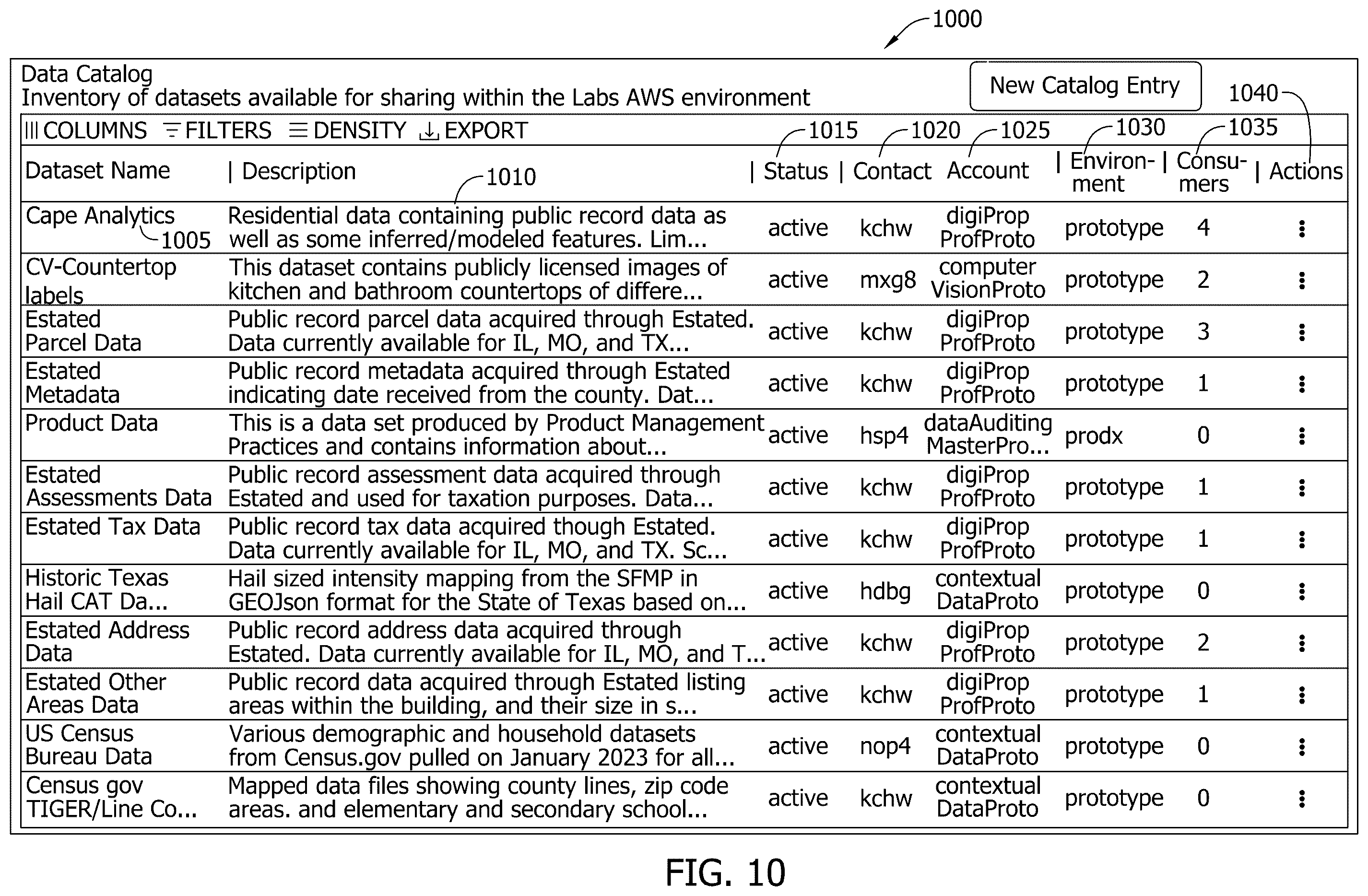 Patent US12591585 Figure 10 – Systems and methods for advanced enterprise data storage and retrieval