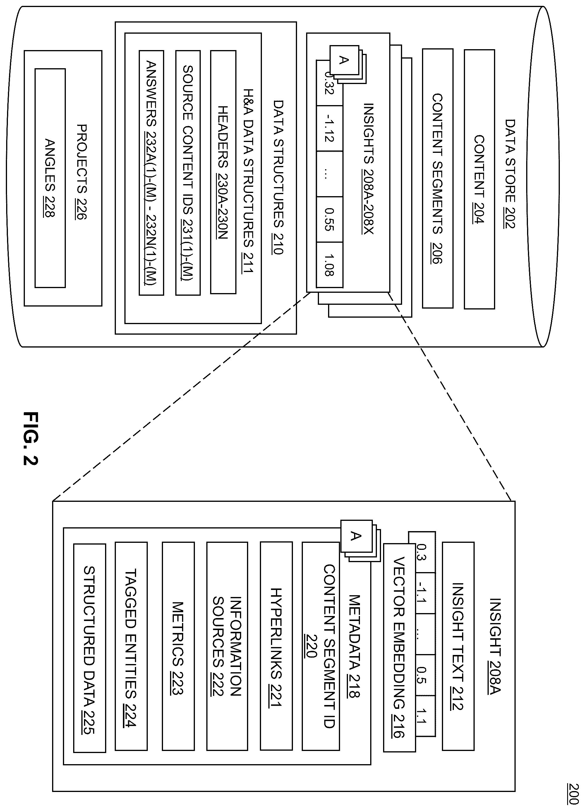 Patent US12591586 Figure 2 – Efficient processing and display of data insights