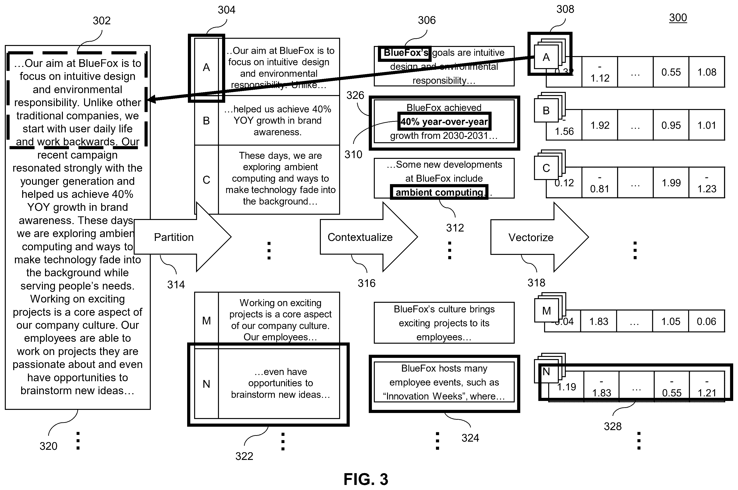 Patent US12591586 Figure 3 – Efficient processing and display of data insights