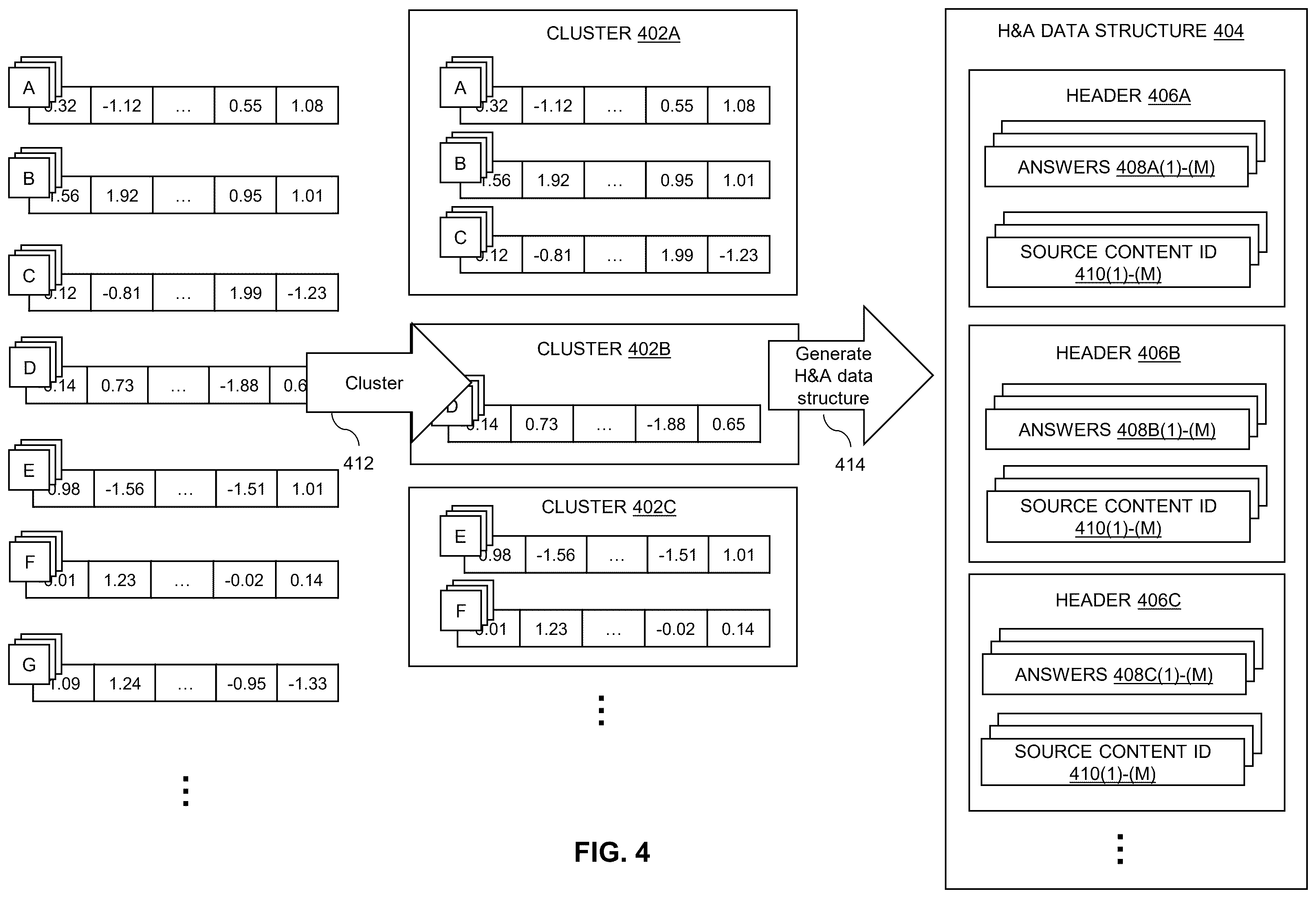 Patent US12591586 Figure 4 – Efficient processing and display of data insights