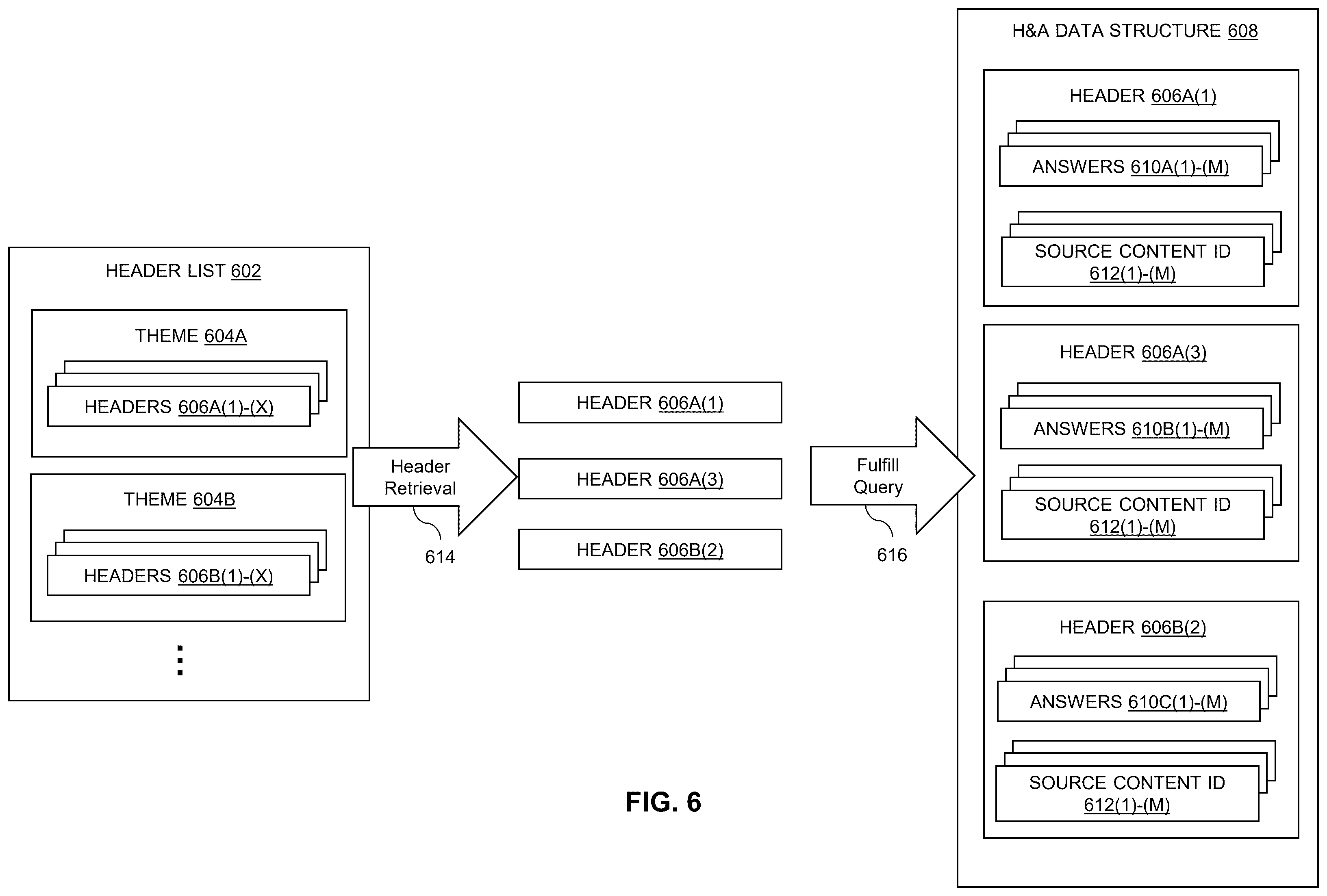 Patent US12591586 Figure 6 – Efficient processing and display of data insights