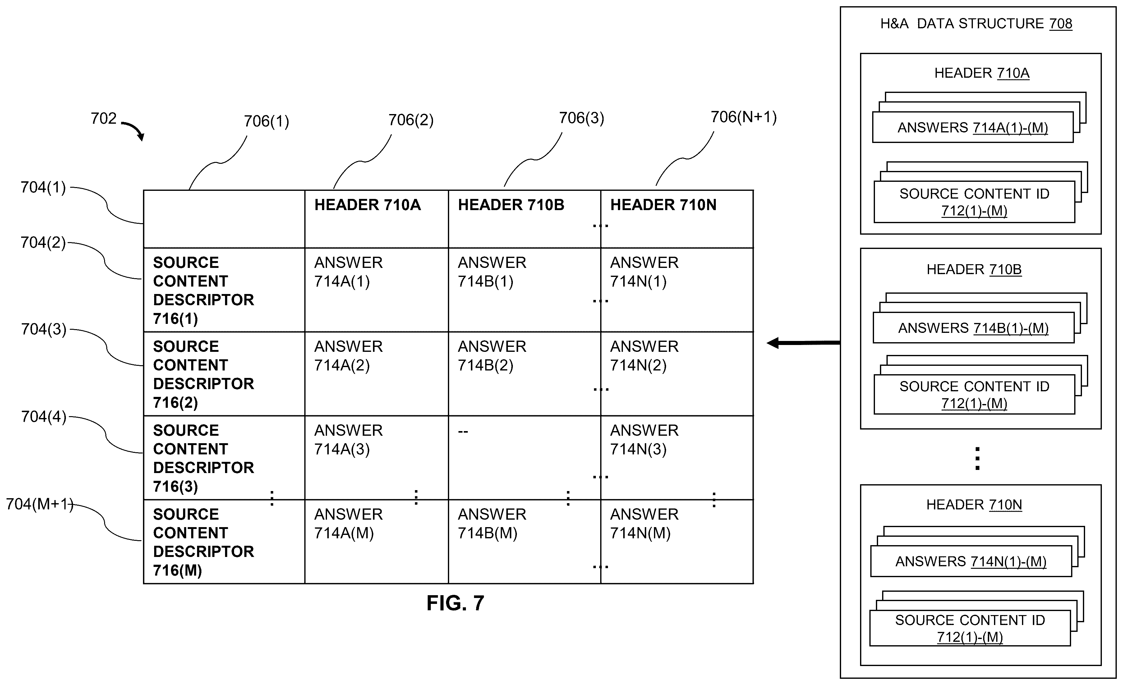Patent US12591586 Figure 7 – Efficient processing and display of data insights