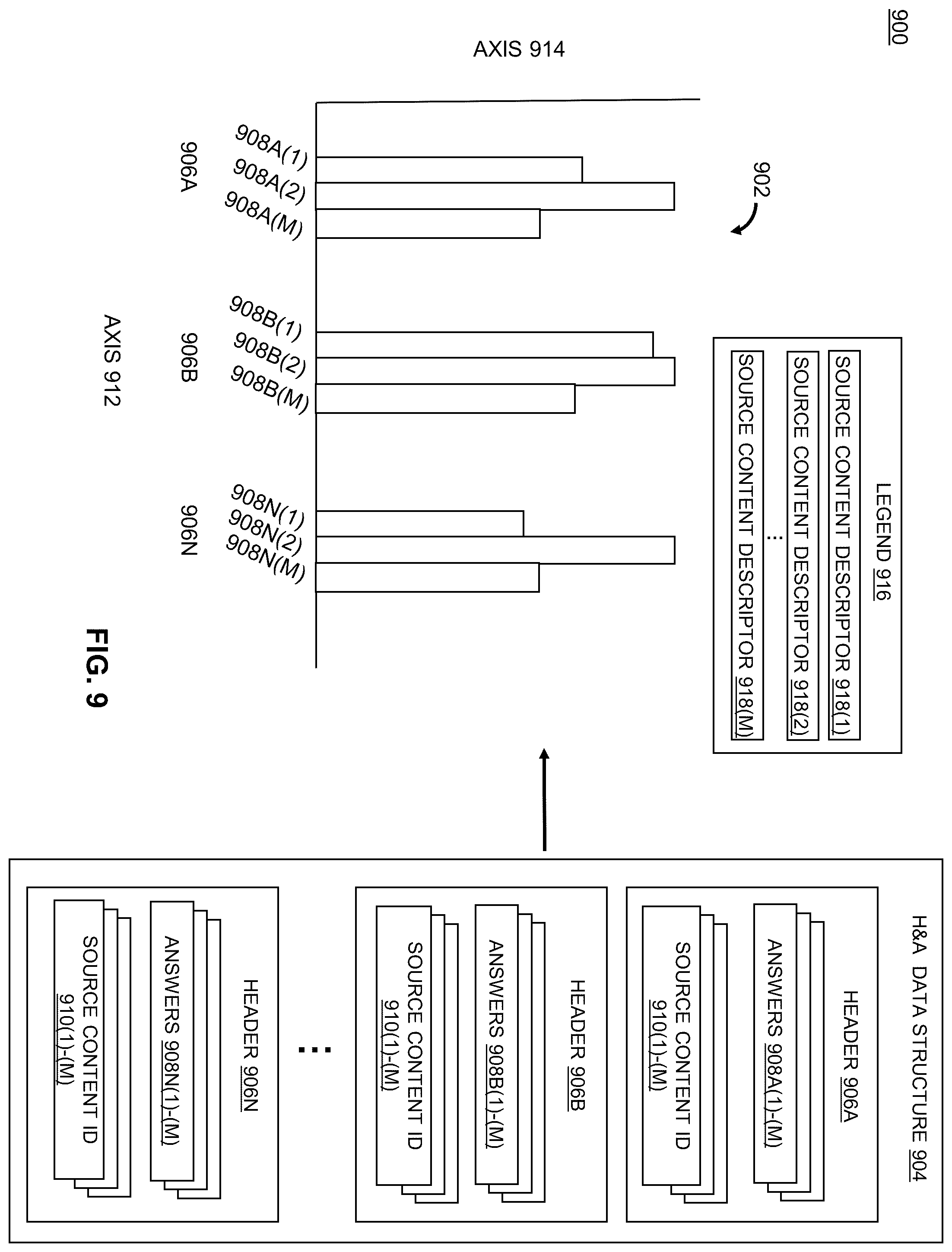 Patent US12591586 Figure 9 – Efficient processing and display of data insights
