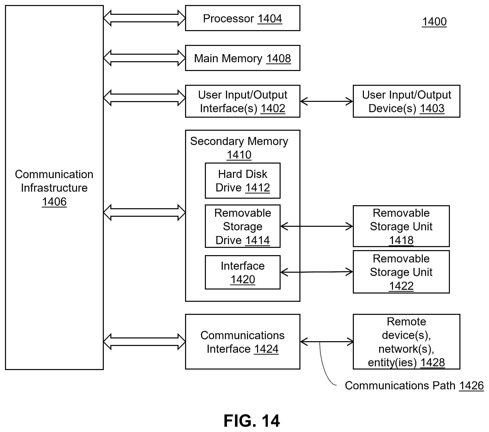 Patent US12591586 Figure 14 – Efficient processing and display of data insights