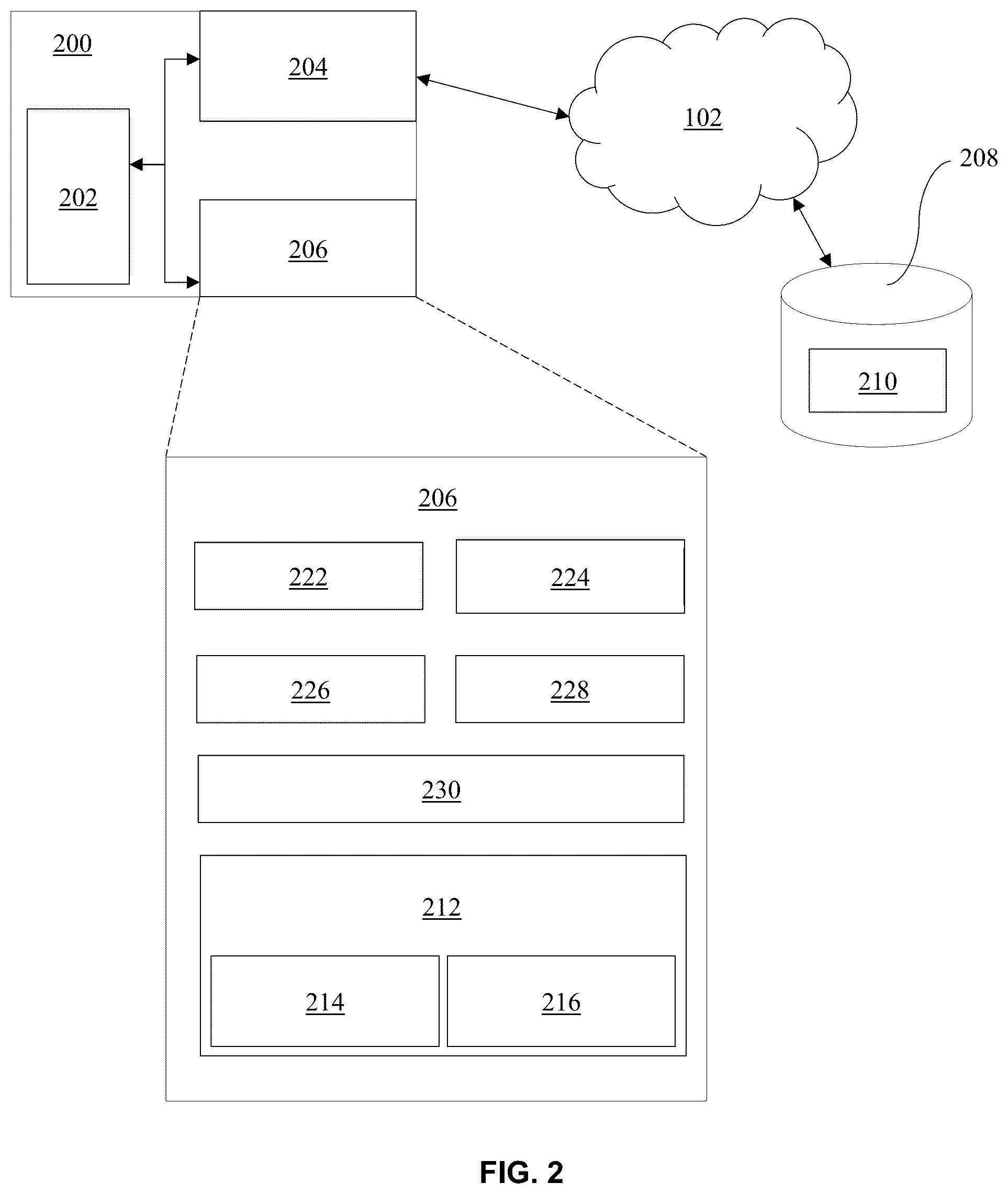 Patent US12591589 Figure 2 – Decentralized will management apparatus, systems and related methods of use