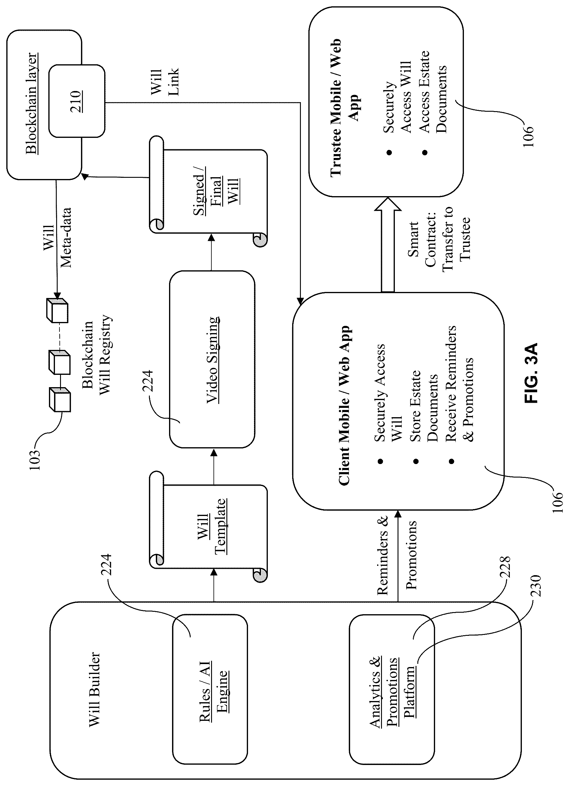 Patent US12591589 Figure 3 – Decentralized will management apparatus, systems and related methods of use