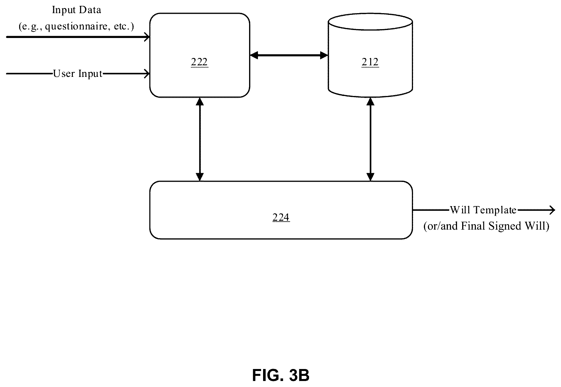 Patent US12591589 Figure 4 – Decentralized will management apparatus, systems and related methods of use