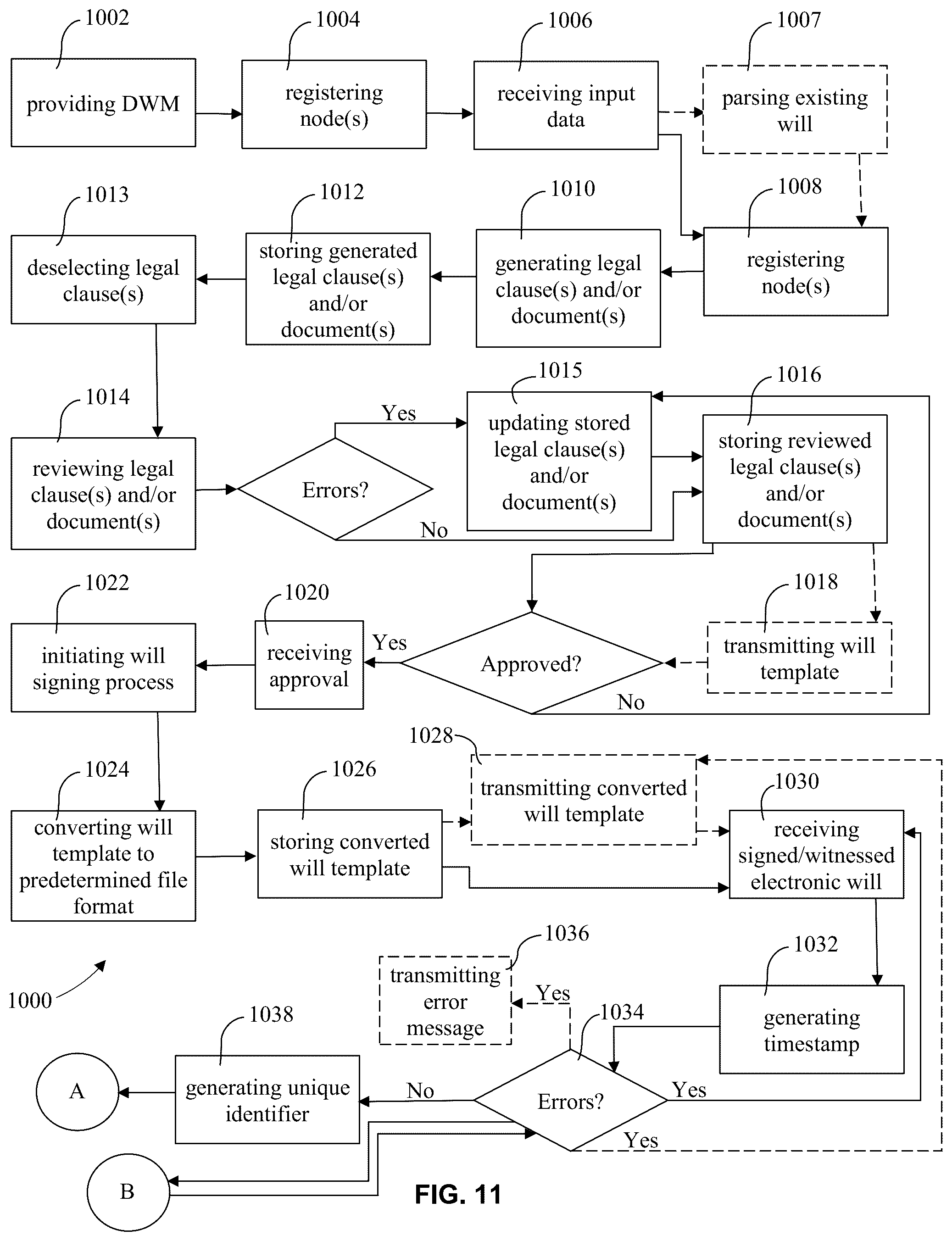 Patent US12591589 Figure 13 – Decentralized will management apparatus, systems and related methods of use