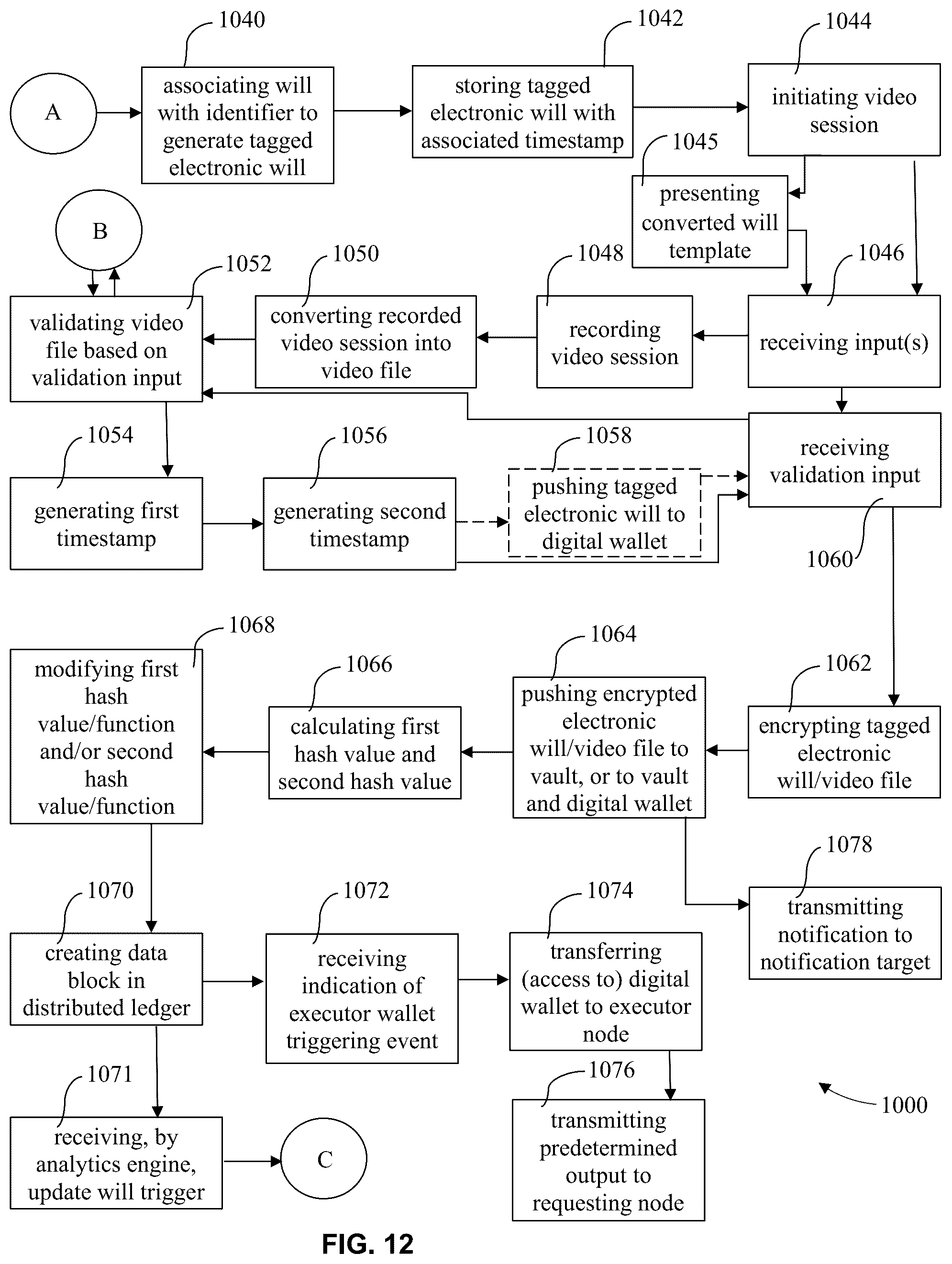 Patent US12591589 Figure 14 – Decentralized will management apparatus, systems and related methods of use