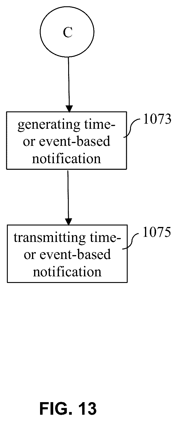 Patent US12591589 Figure 15 – Decentralized will management apparatus, systems and related methods of use