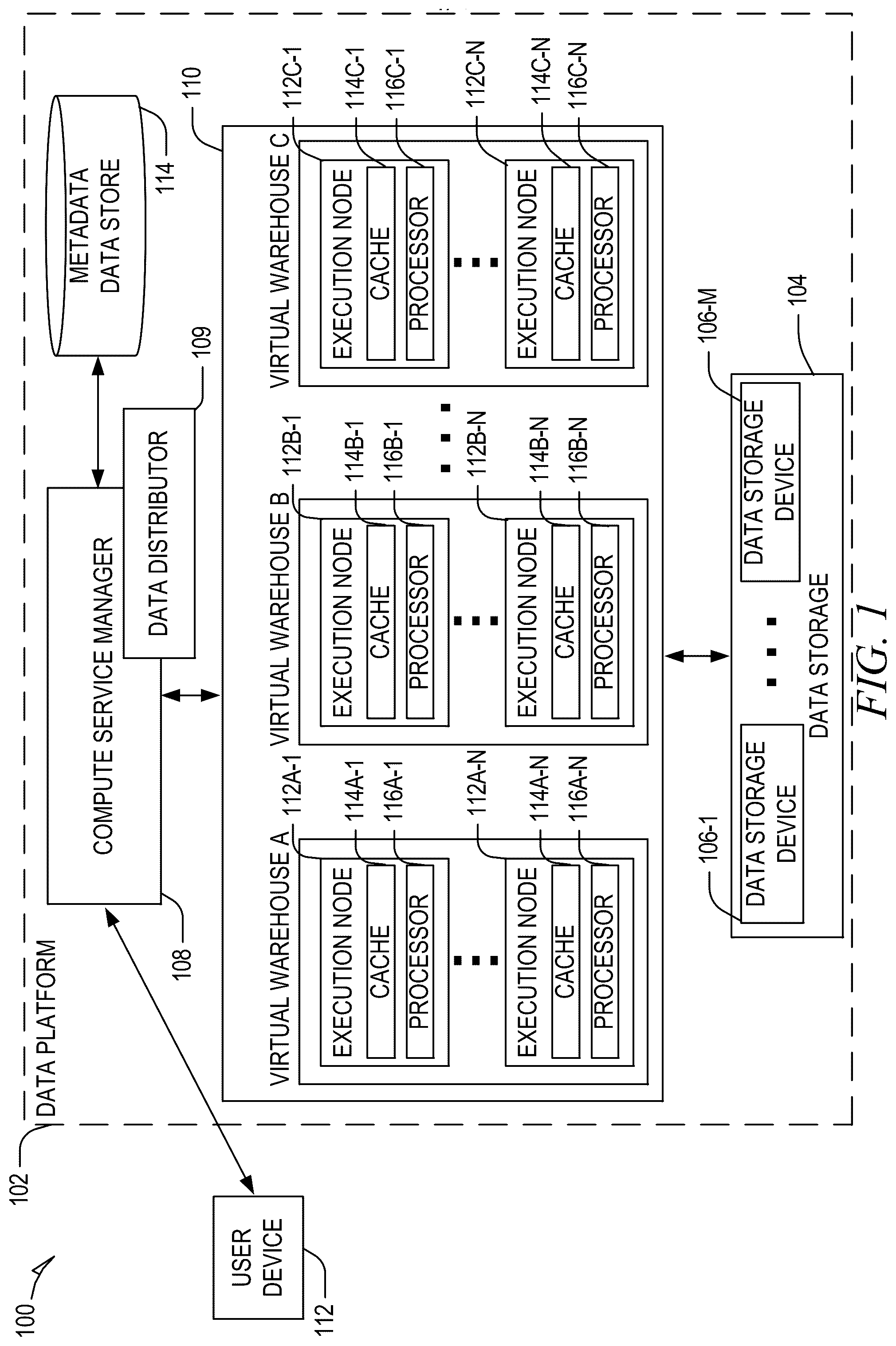 Patent US12591590 Figure 1 – Replication of hot data ranges in distributed transactional key-value stores