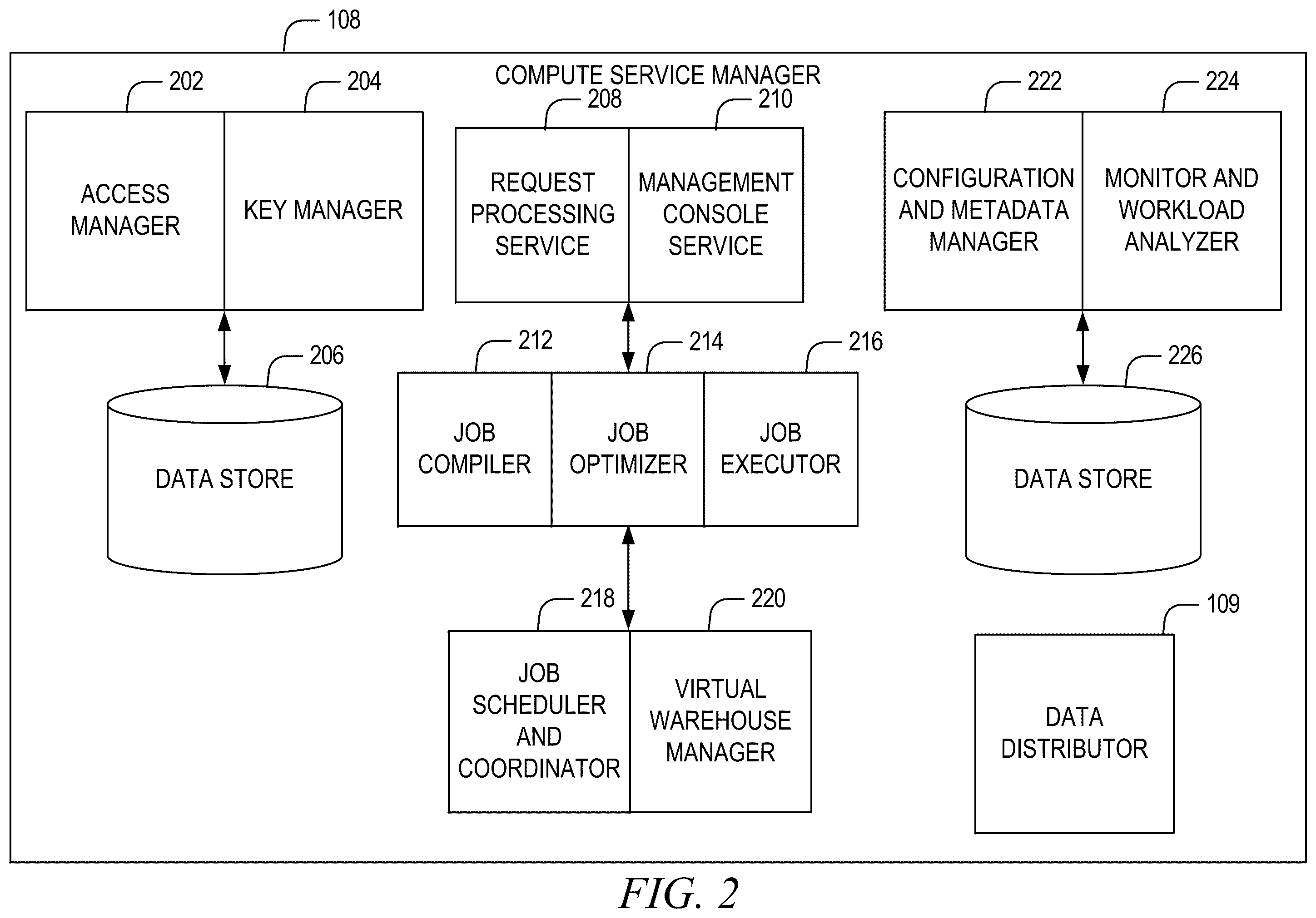 Patent US12591590 Figure 2 – Replication of hot data ranges in distributed transactional key-value stores