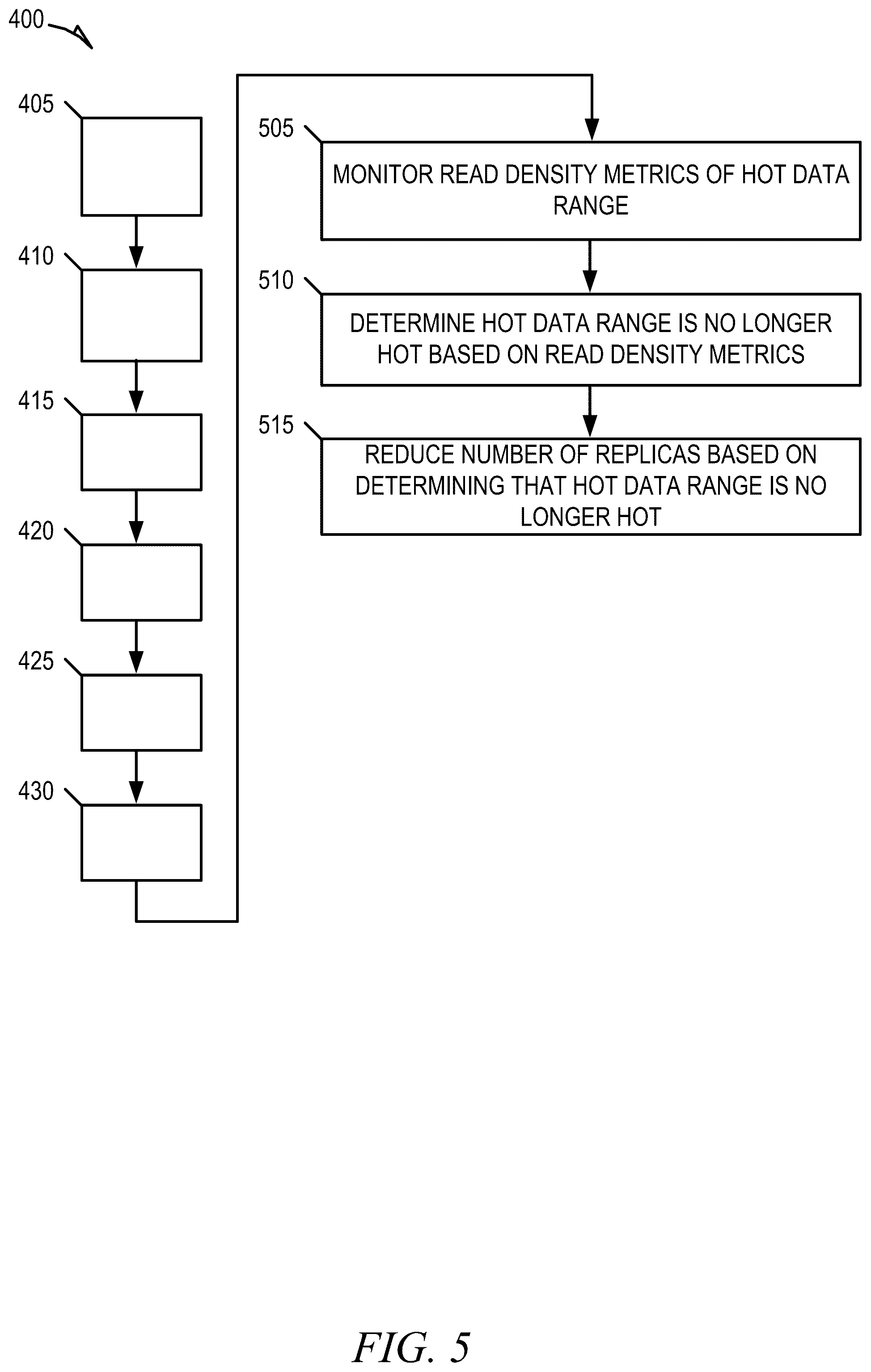 Patent US12591590 Figure 7 – Replication of hot data ranges in distributed transactional key-value stores