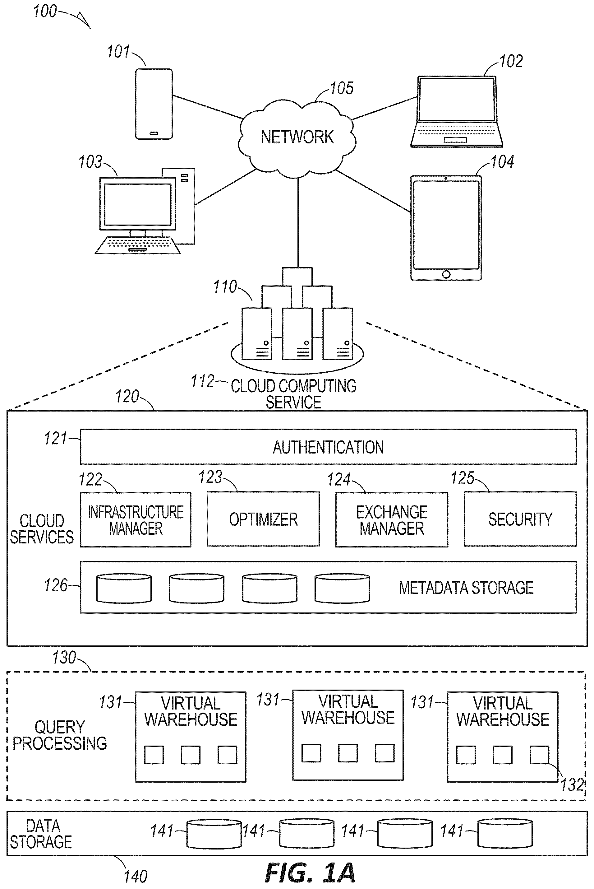 Patent US12591591 Figure 1 – Distributing large amounts of global metadata using object files