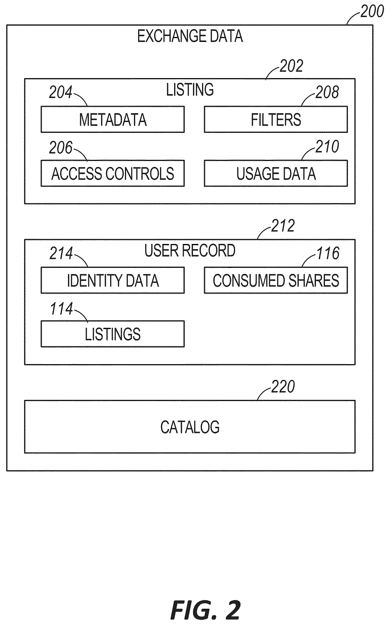 Patent US12591591 Figure 3 – Distributing large amounts of global metadata using object files