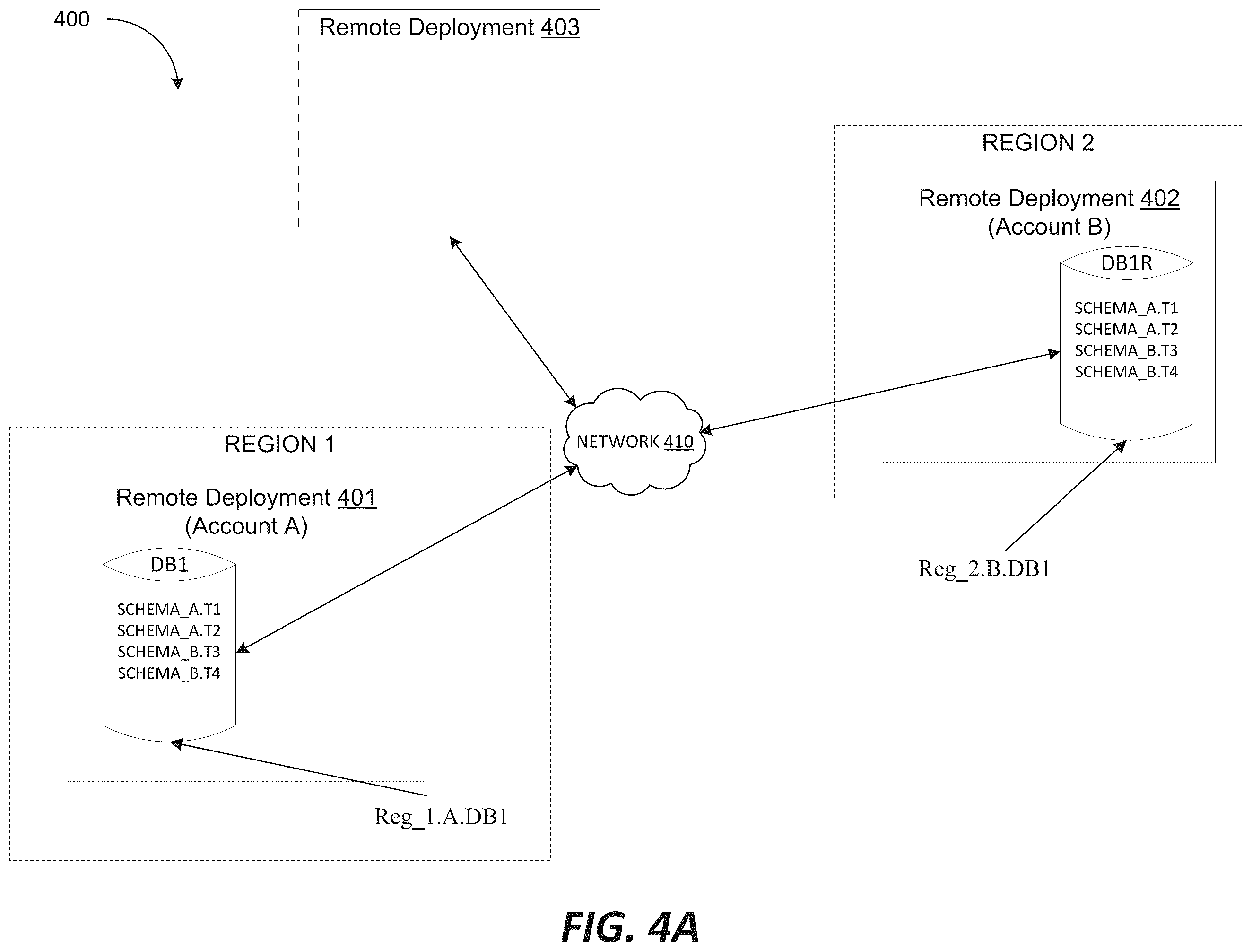 Patent US12591591 Figure 5 – Distributing large amounts of global metadata using object files
