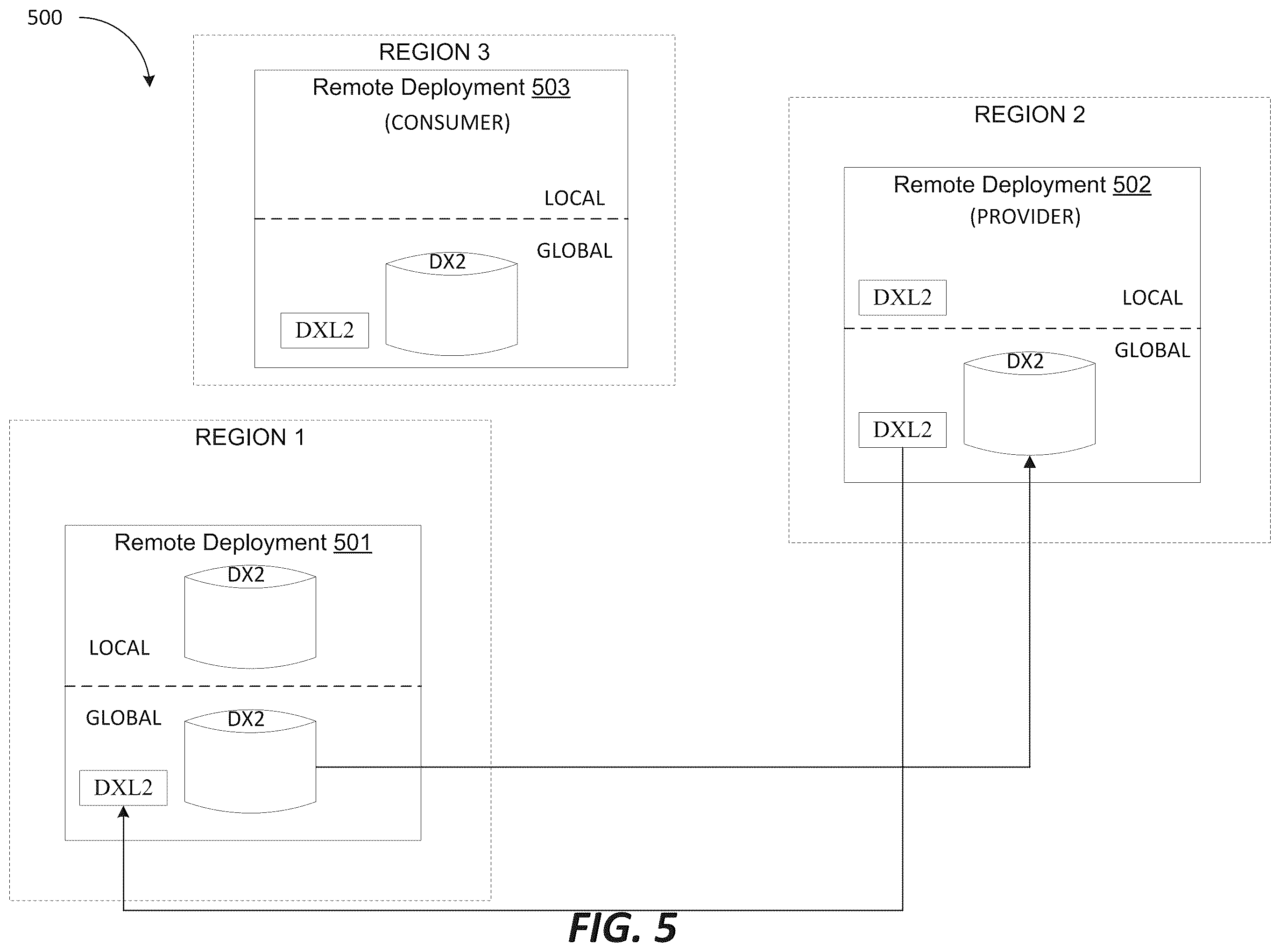 Patent US12591591 Figure 7 – Distributing large amounts of global metadata using object files
