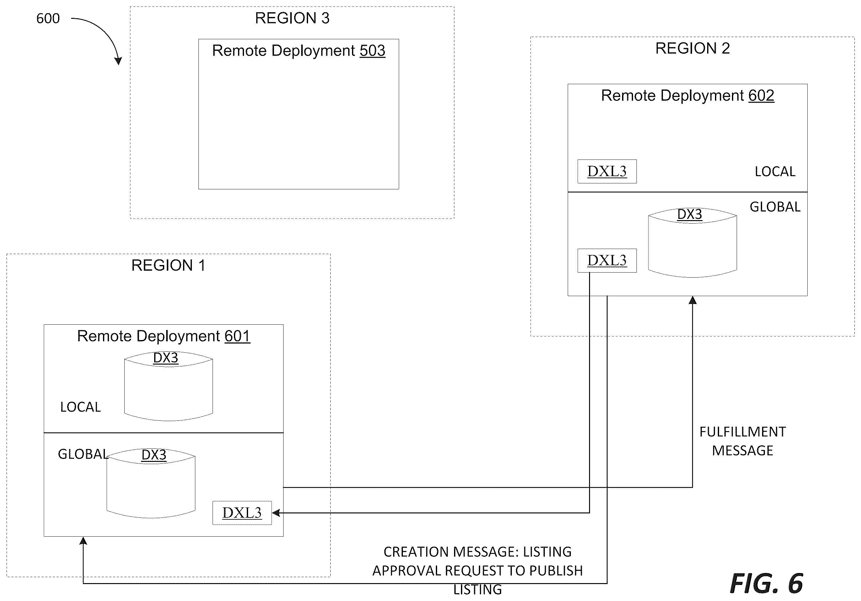 Patent US12591591 Figure 8 – Distributing large amounts of global metadata using object files