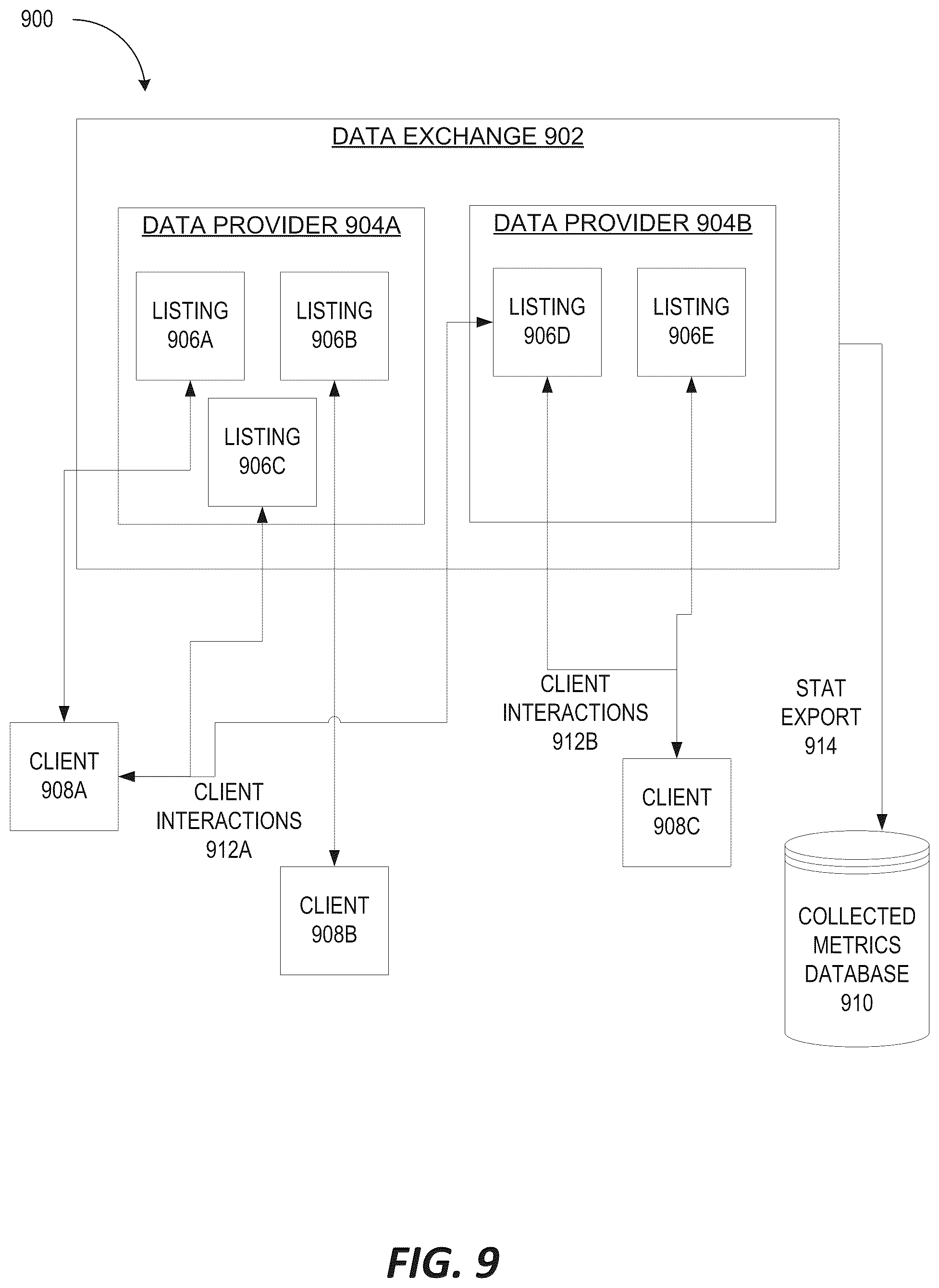 Patent US12591591 Figure 11 – Distributing large amounts of global metadata using object files