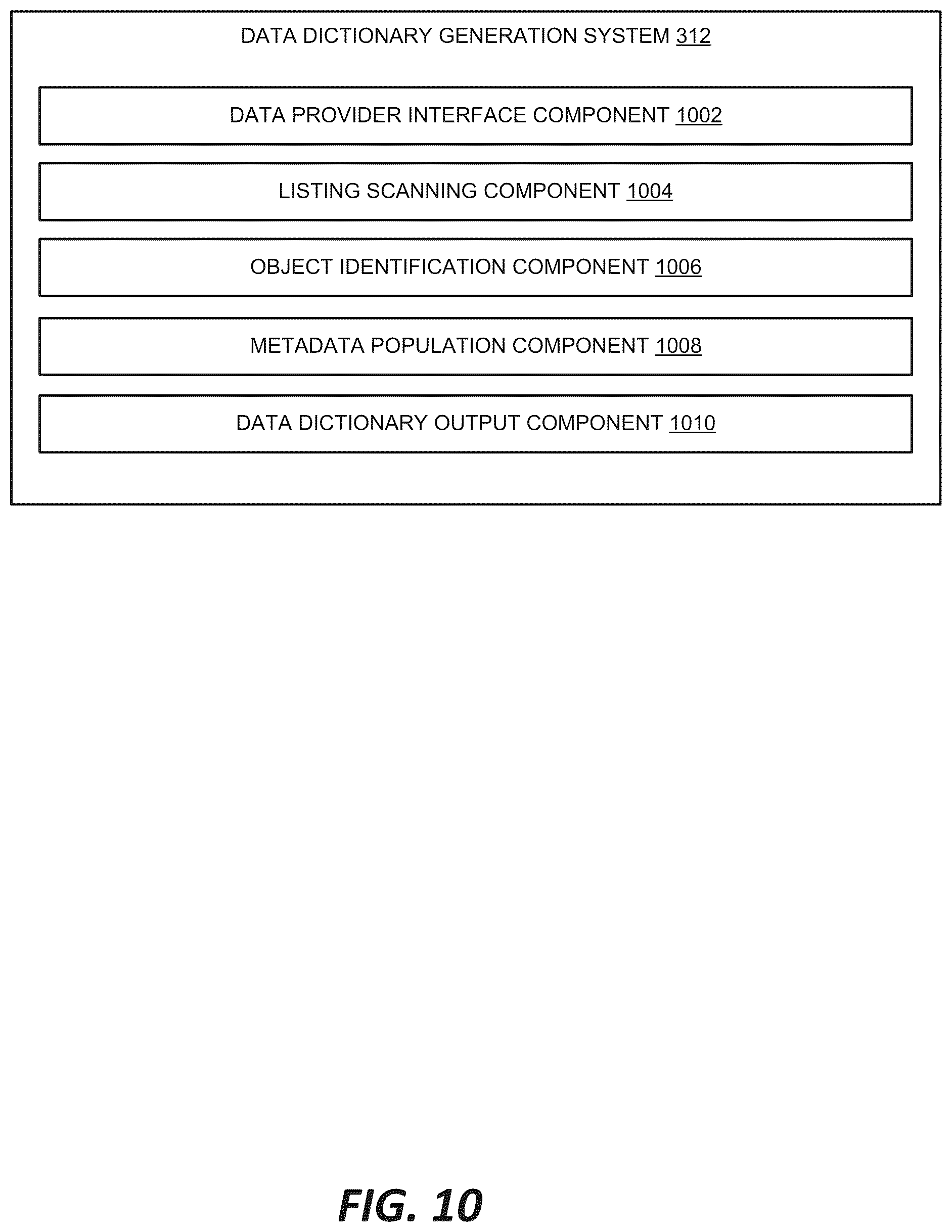 Patent US12591591 Figure 12 – Distributing large amounts of global metadata using object files