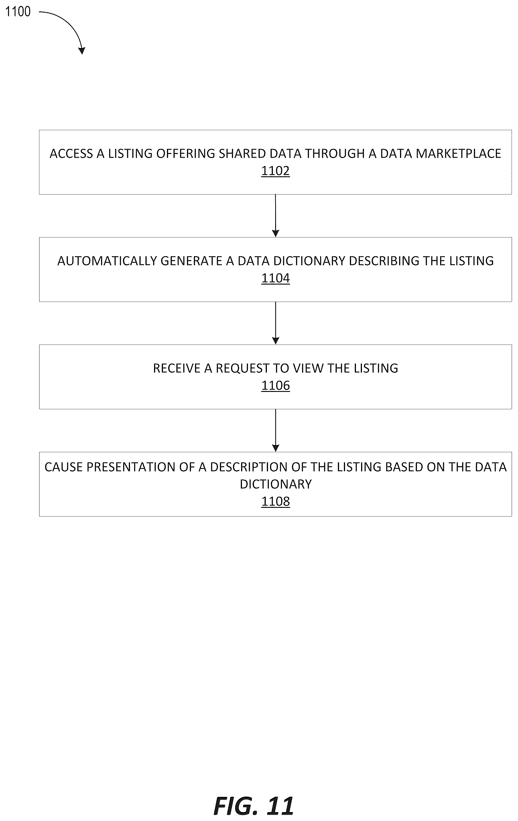 Patent US12591591 Figure 13 – Distributing large amounts of global metadata using object files
