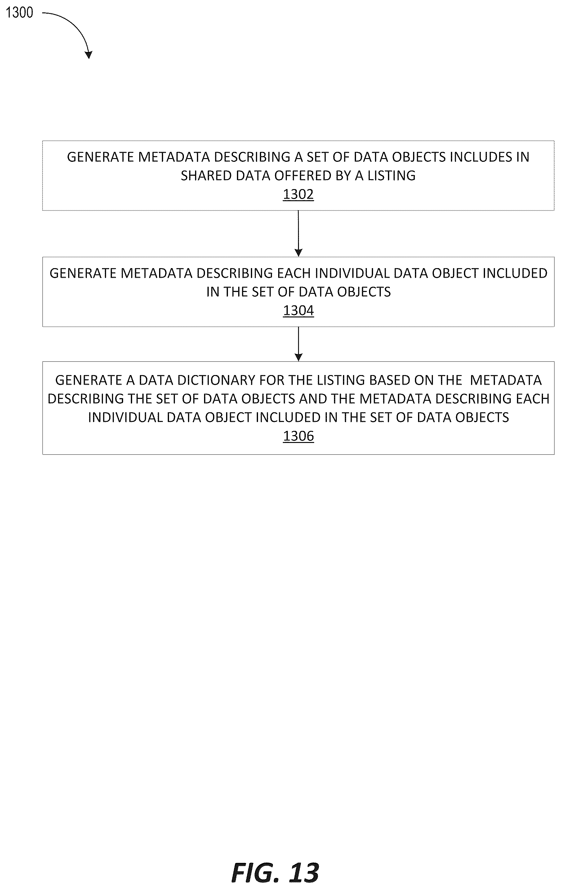 Patent US12591591 Figure 15 – Distributing large amounts of global metadata using object files