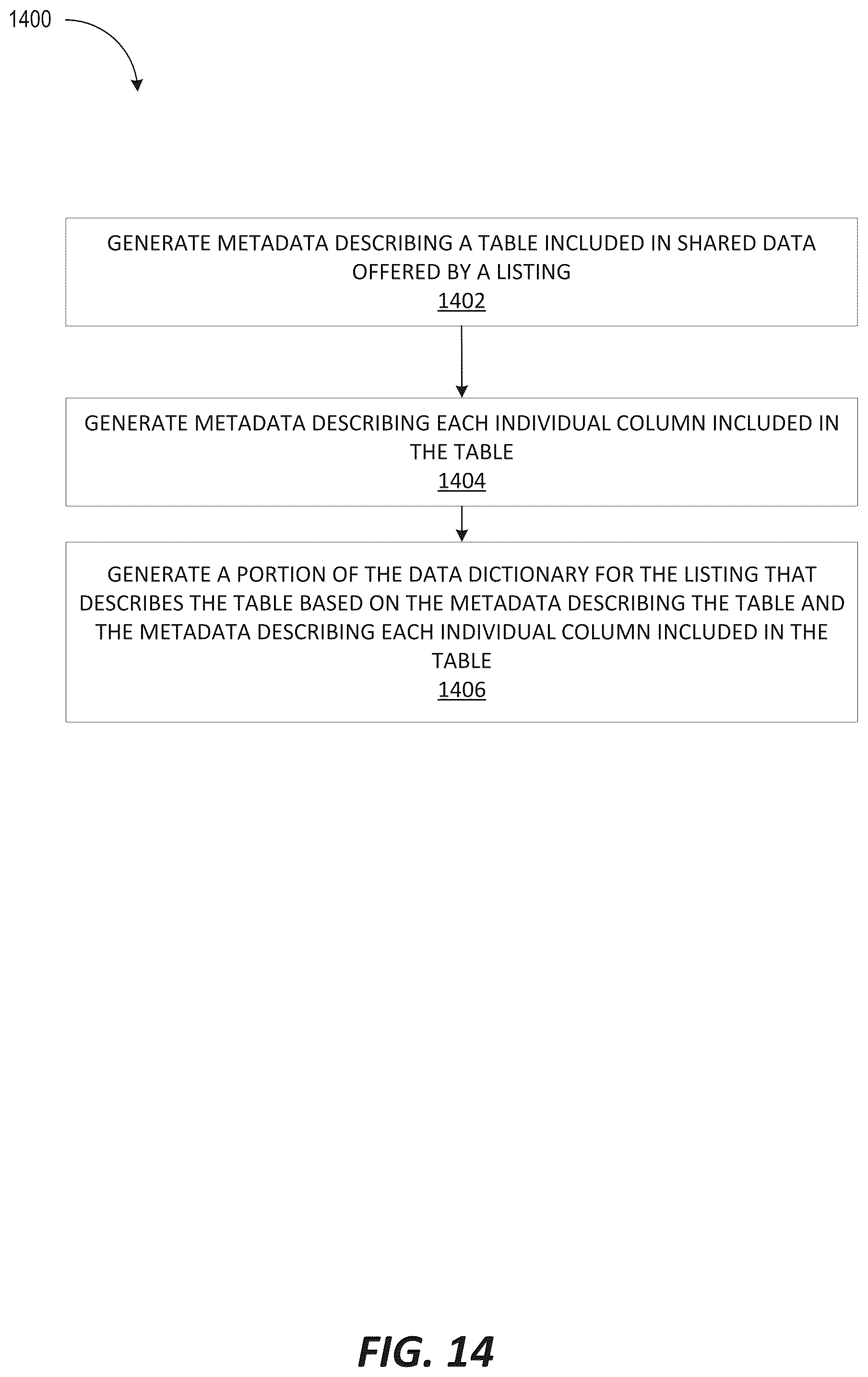 Patent US12591591 Figure 16 – Distributing large amounts of global metadata using object files