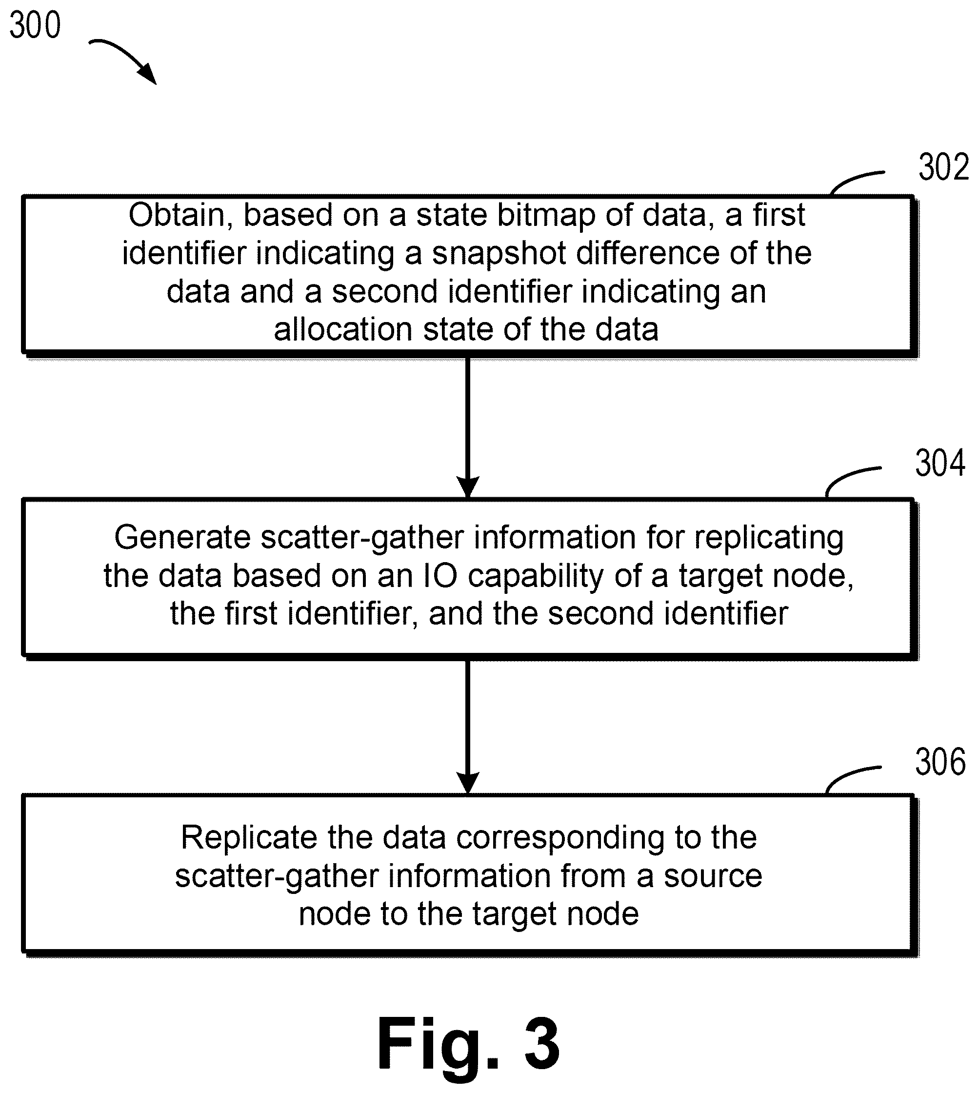 Patent US12591592 Figure 2 – Method, electronic device, and computer program product for replicating data