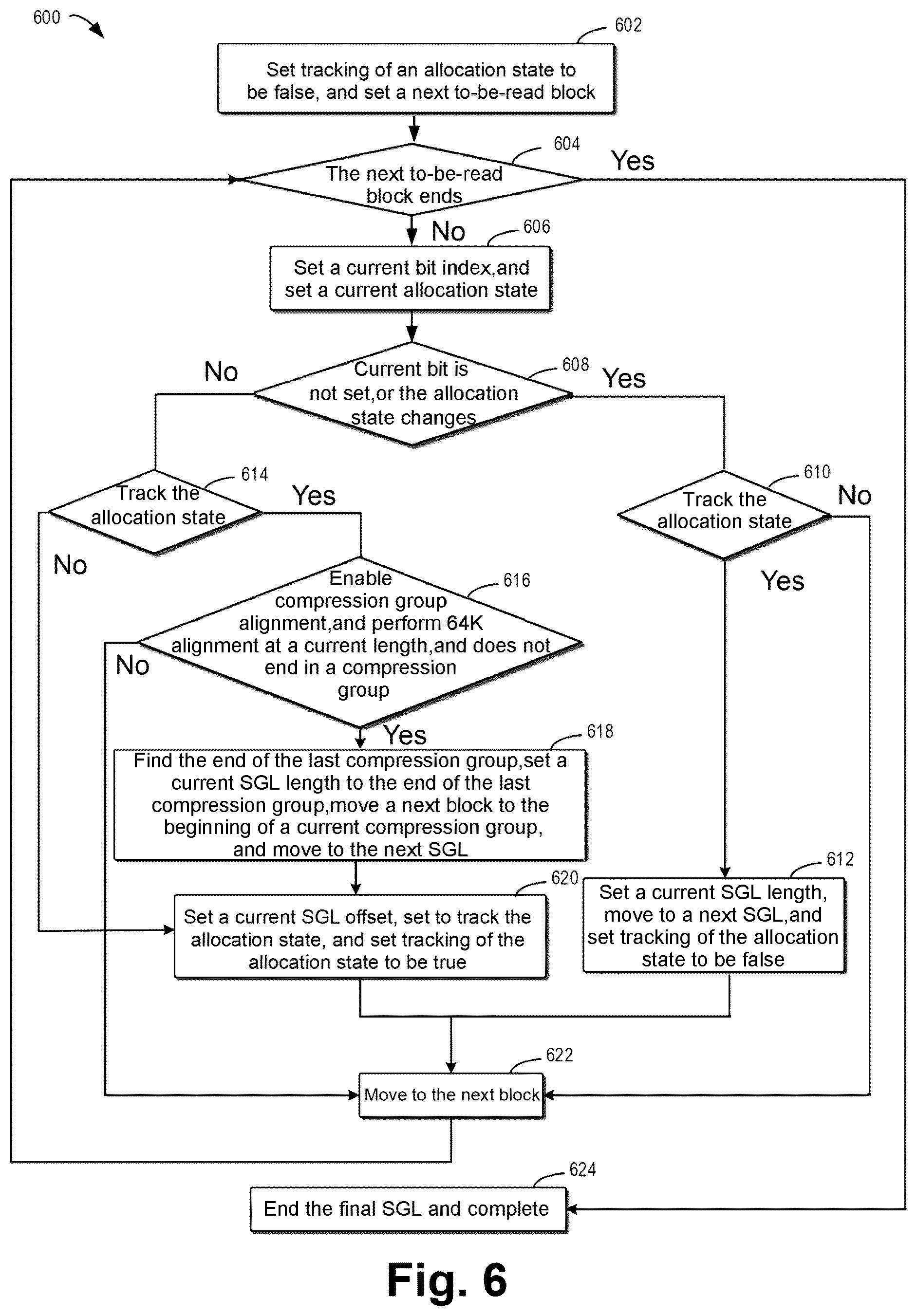 Patent US12591592 Figure 5 – Method, electronic device, and computer program product for replicating data