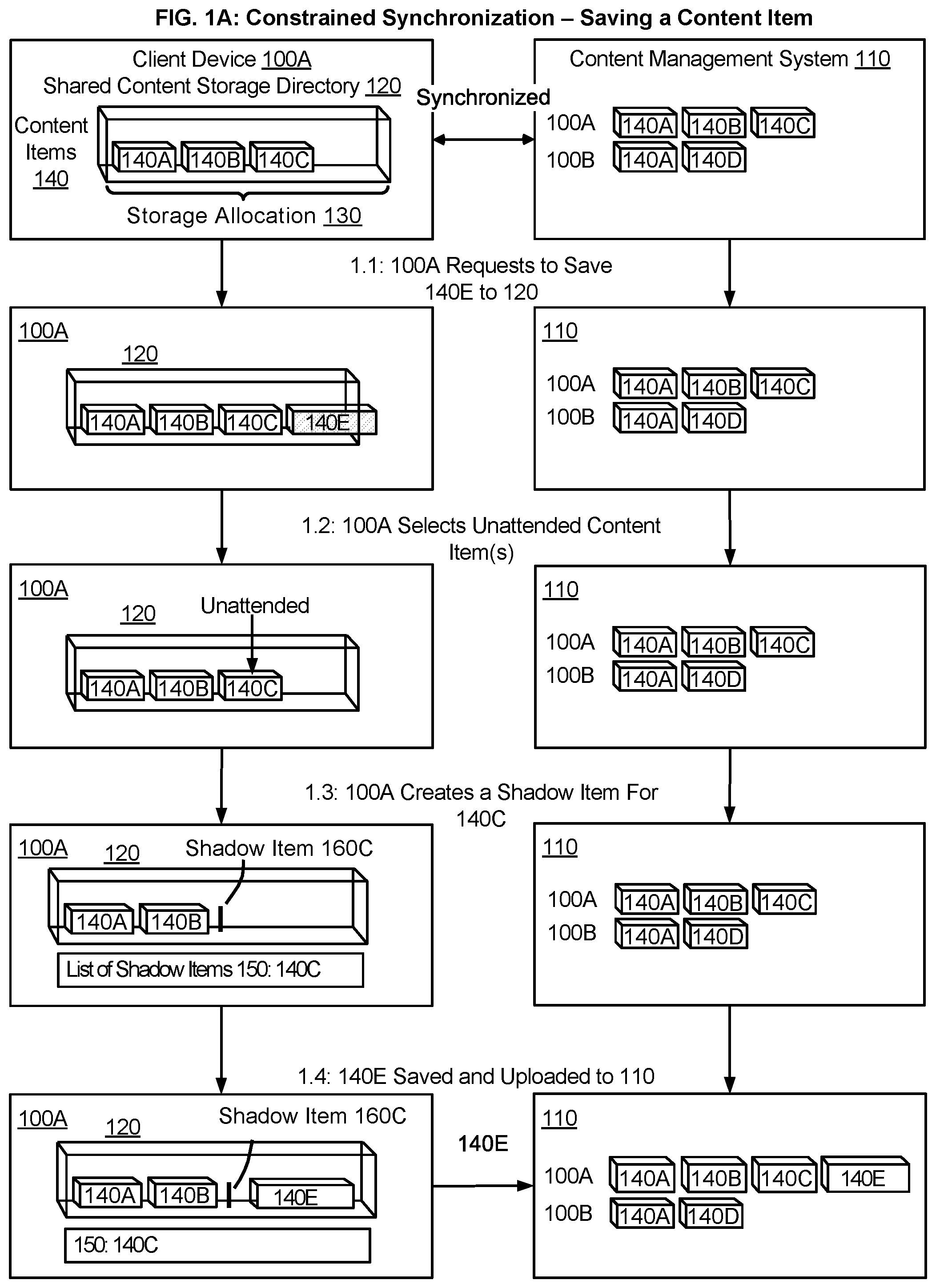 Patent US12591593 Figure 1 – Storage constrained synchronization of shared content items
