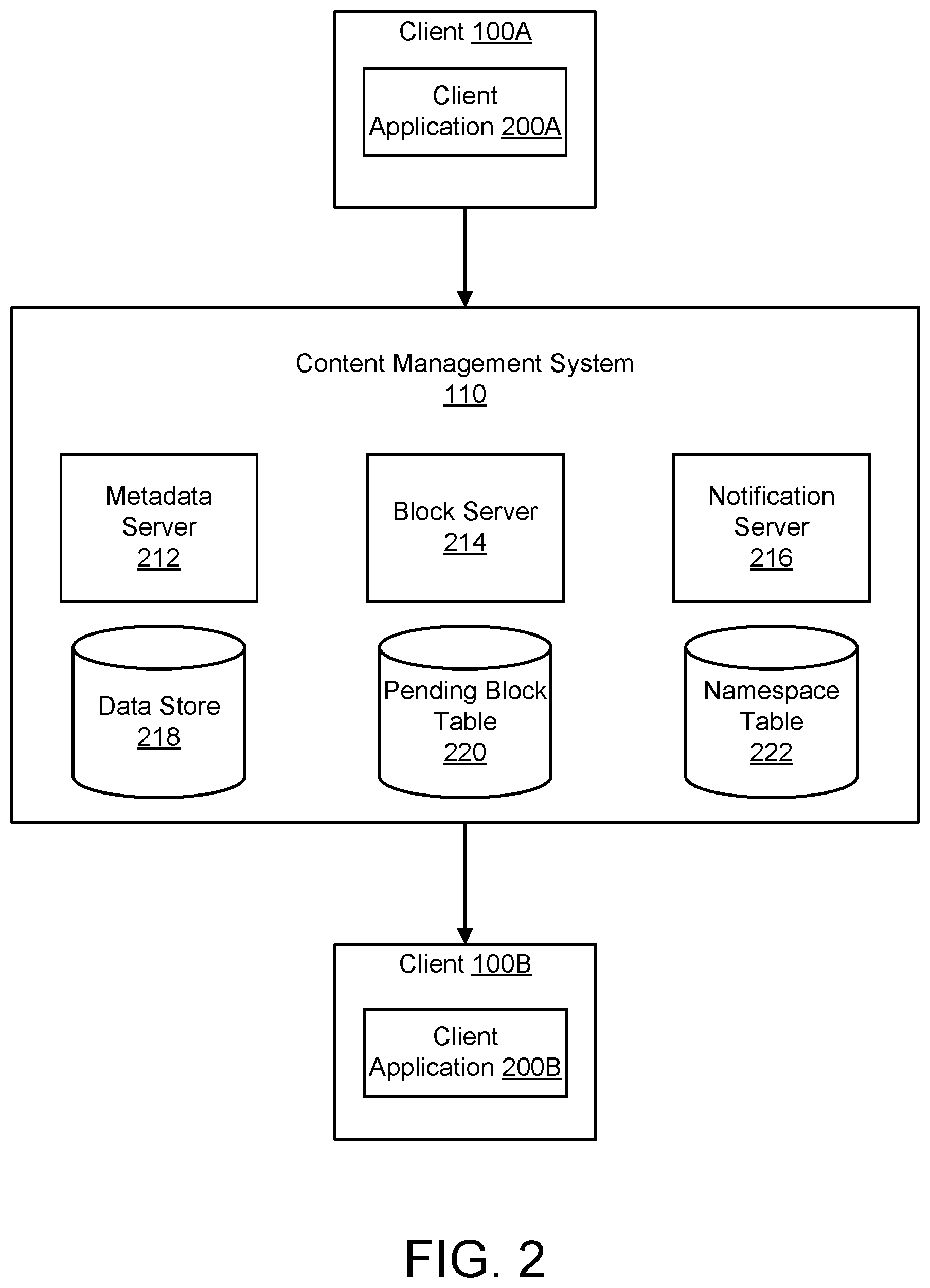 Patent US12591593 Figure 3 – Storage constrained synchronization of shared content items