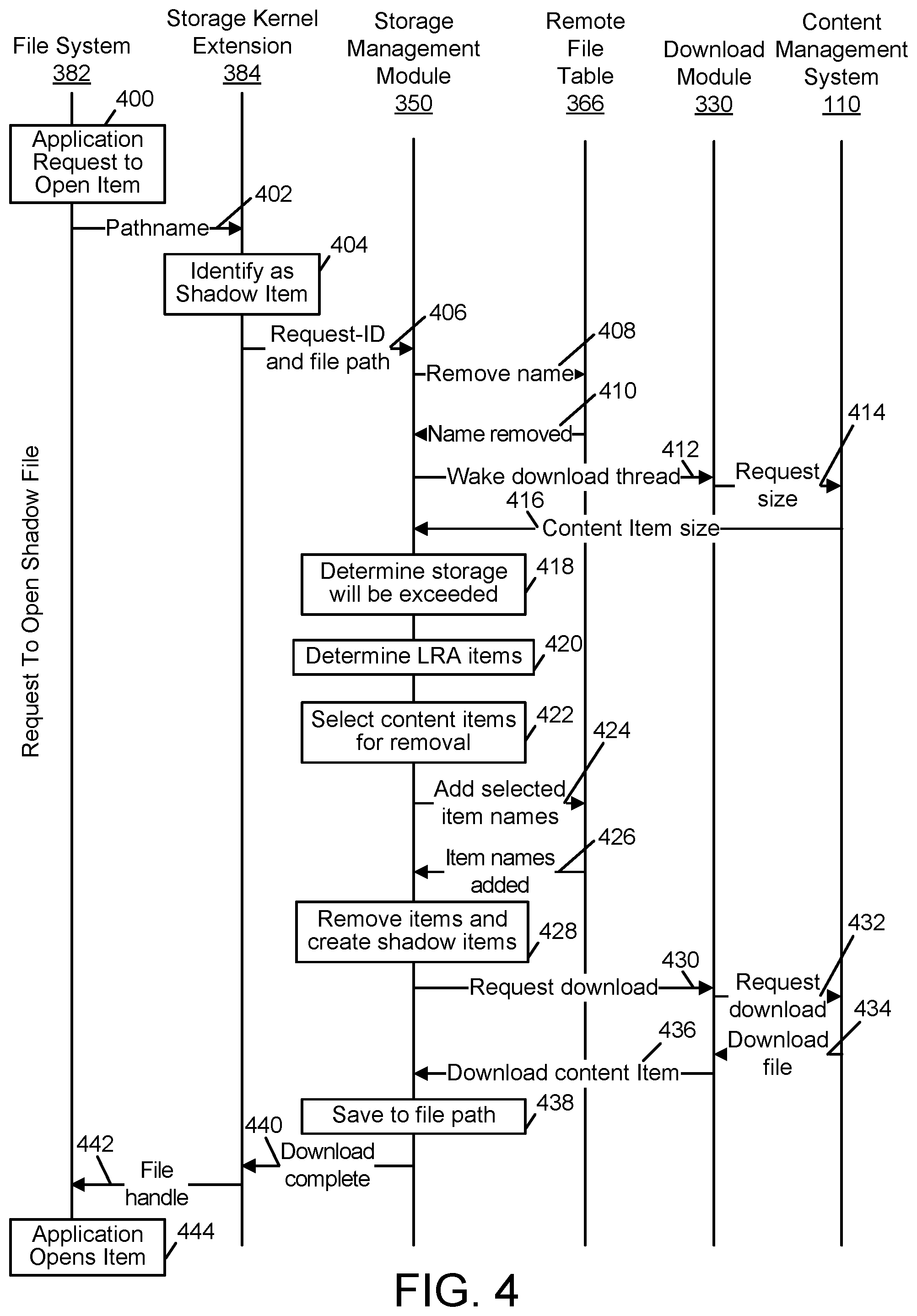 Patent US12591593 Figure 5 – Storage constrained synchronization of shared content items