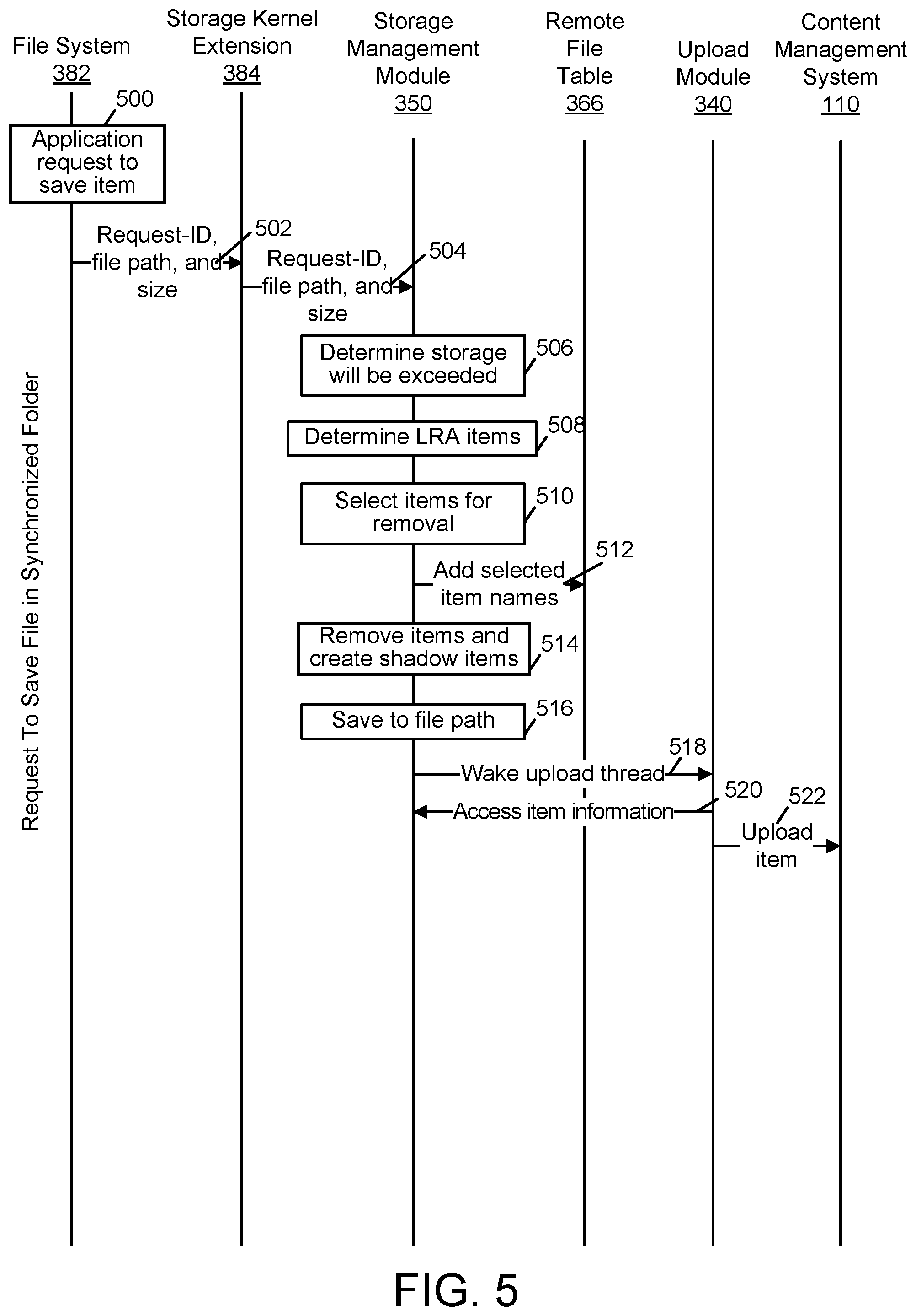Patent US12591593 Figure 6 – Storage constrained synchronization of shared content items