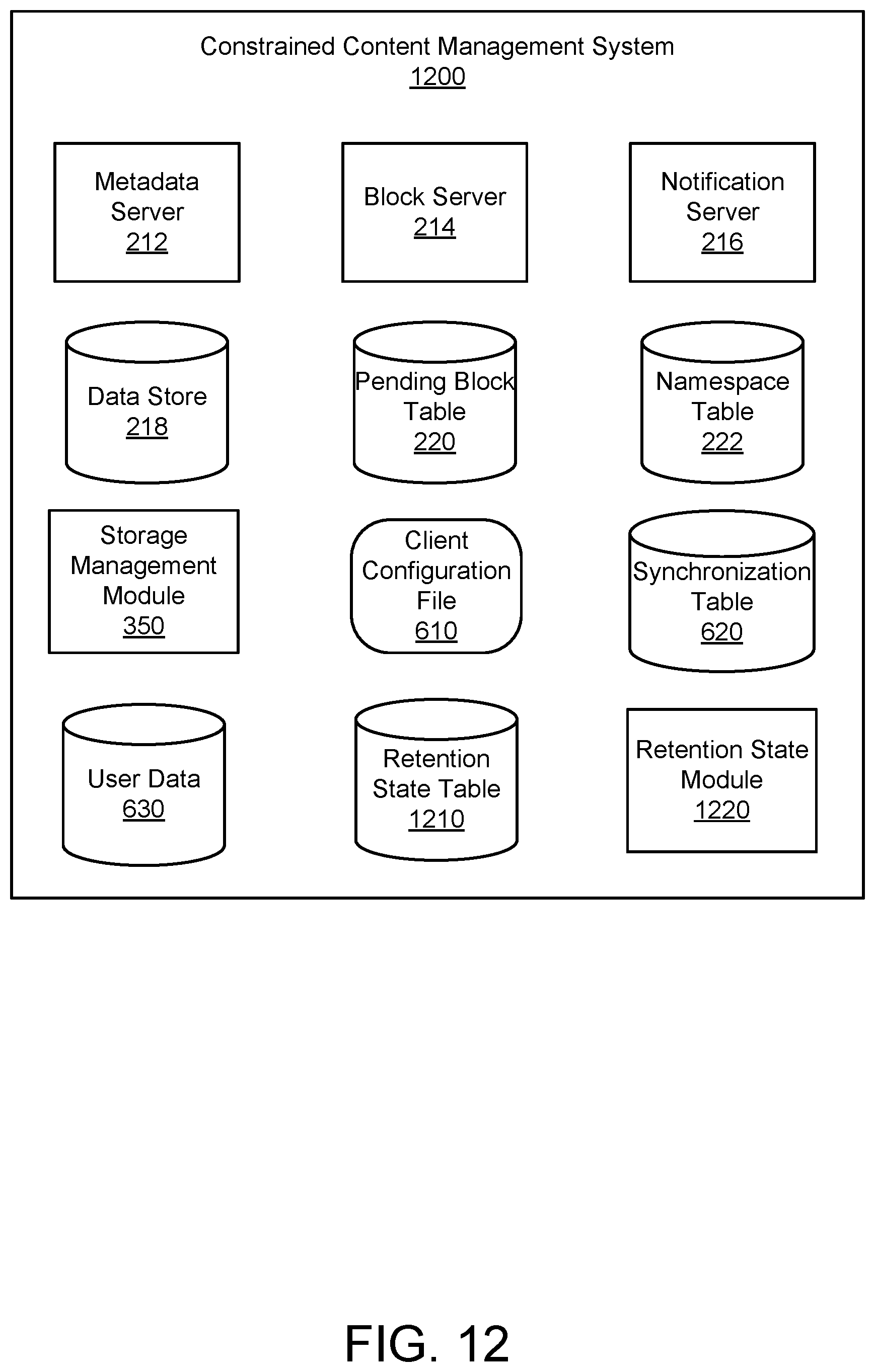 Patent US12591593 Figure 13 – Storage constrained synchronization of shared content items