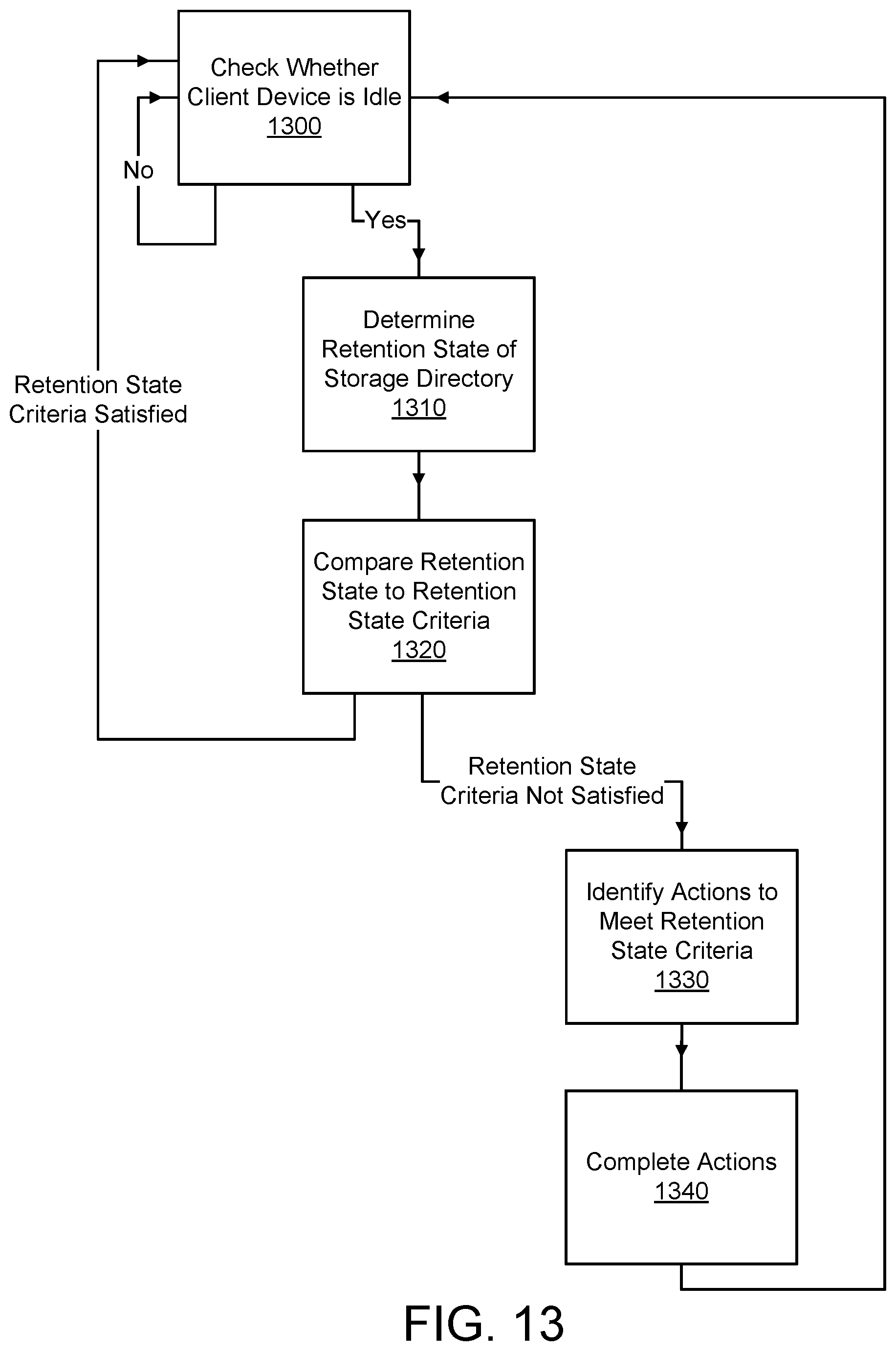 Patent US12591593 Figure 14 – Storage constrained synchronization of shared content items