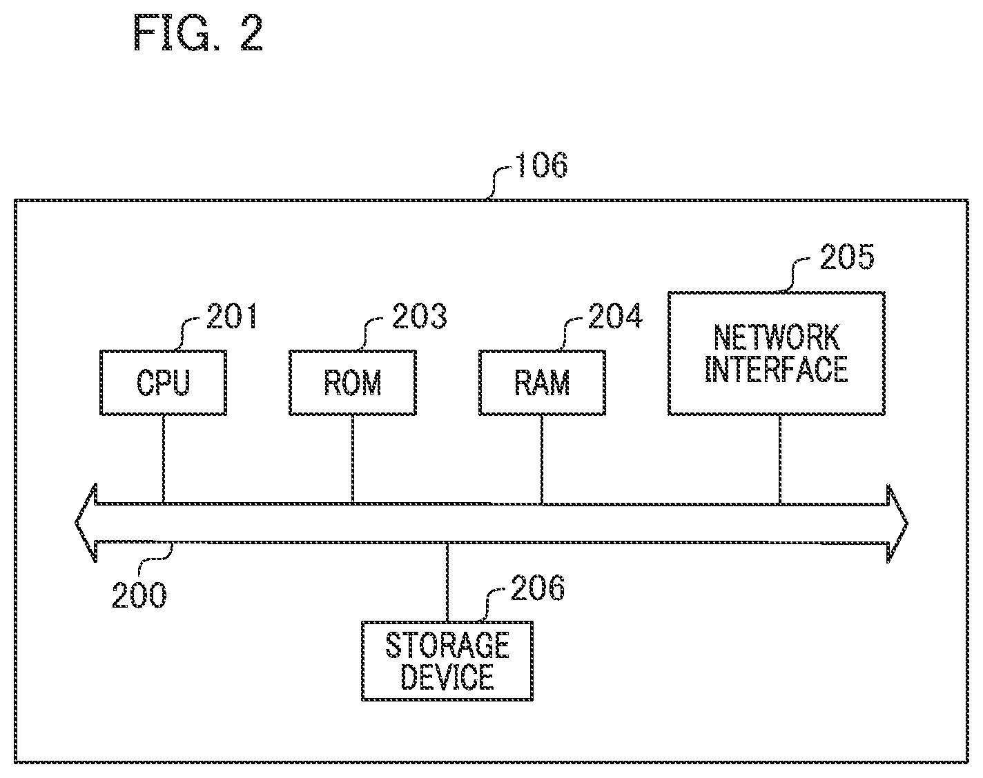 Patent US12591594 Figure 2 – Information processing apparatus providing data transfer support system, and data transfer method