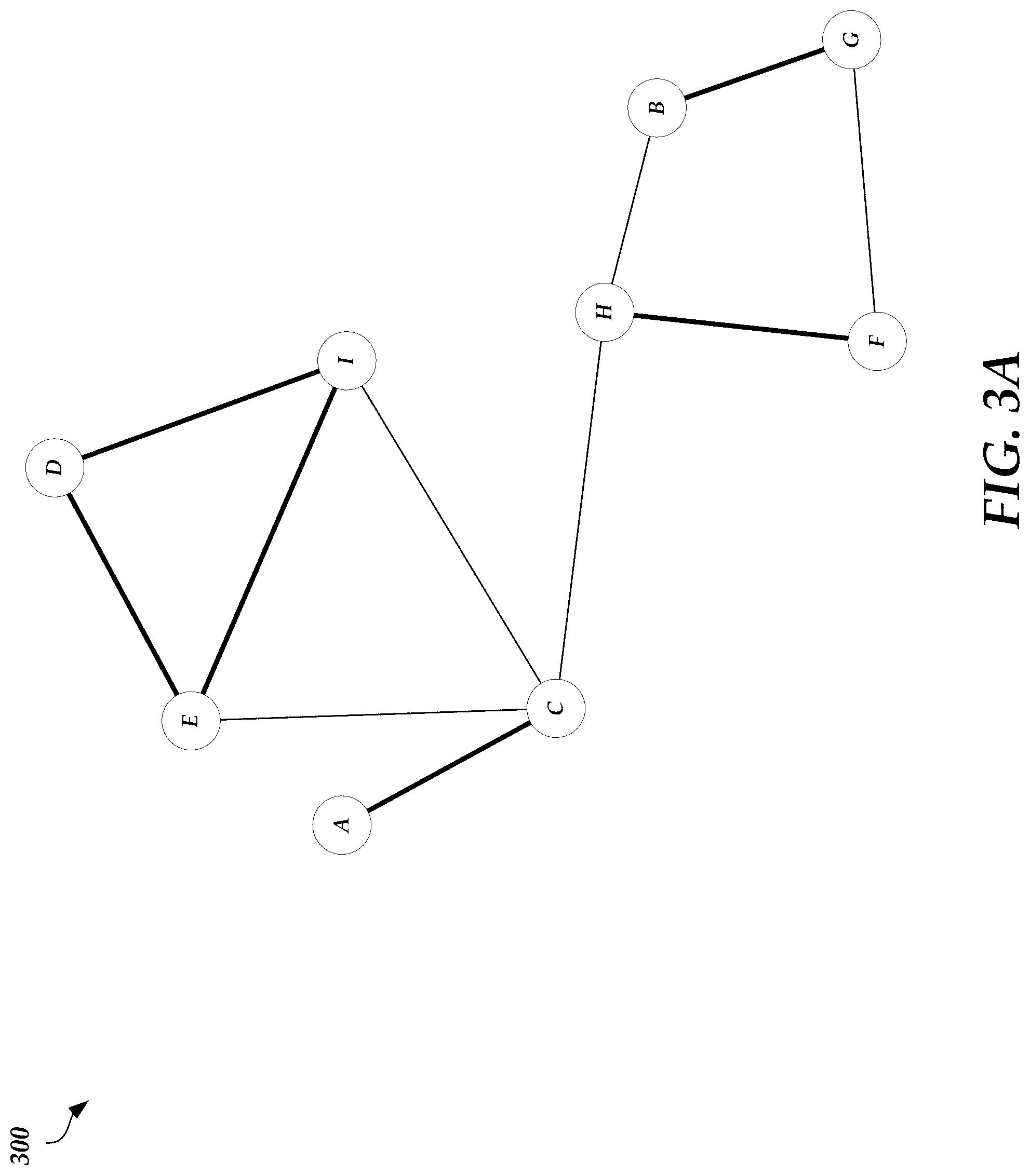 Patent US12591596 Figure 3 – Hierarchical region of interest clustering