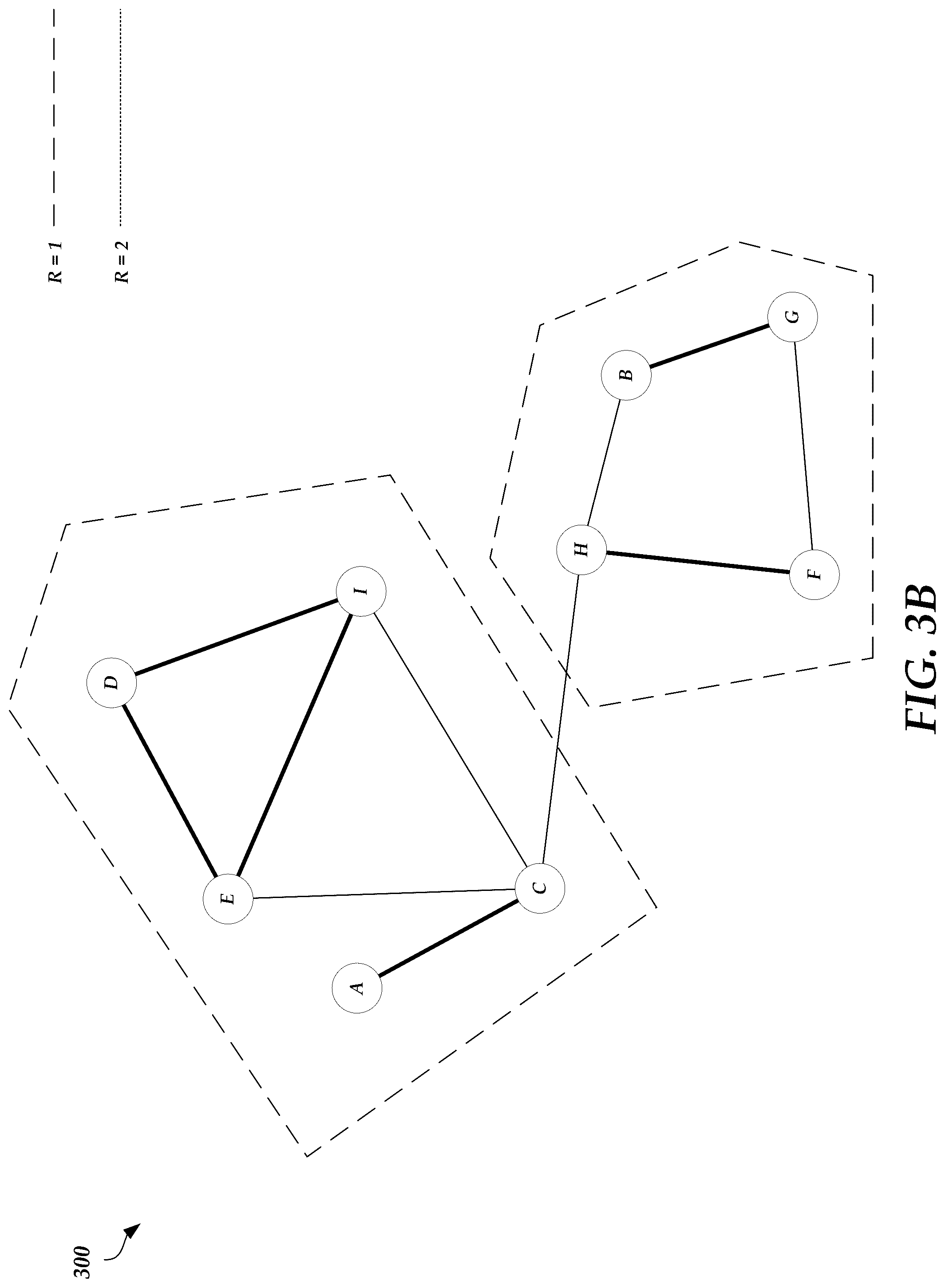Patent US12591596 Figure 4 – Hierarchical region of interest clustering