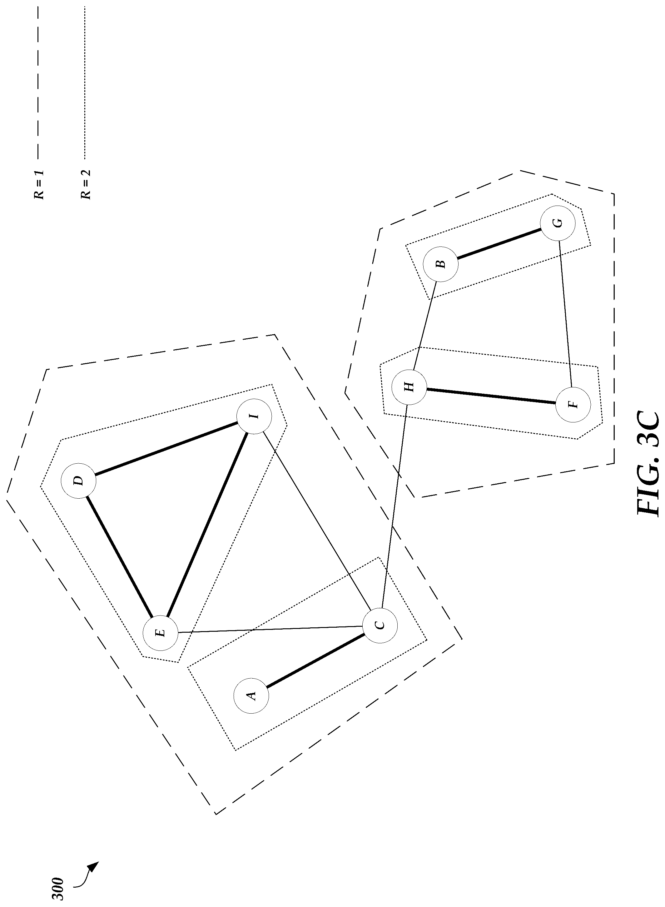 Patent US12591596 Figure 5 – Hierarchical region of interest clustering