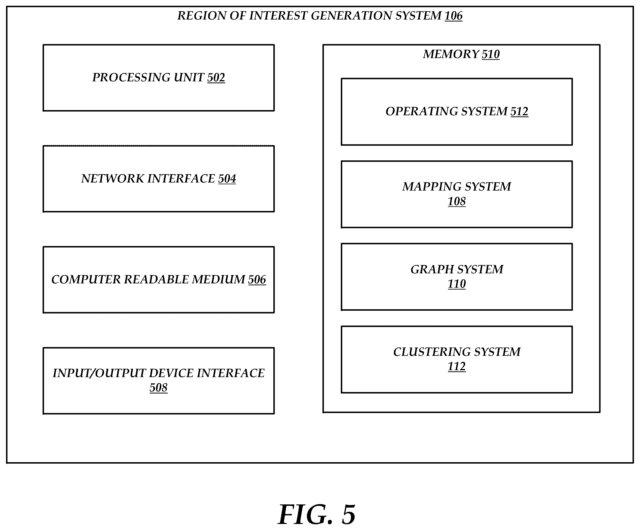 Patent US12591596 Figure 7 – Hierarchical region of interest clustering