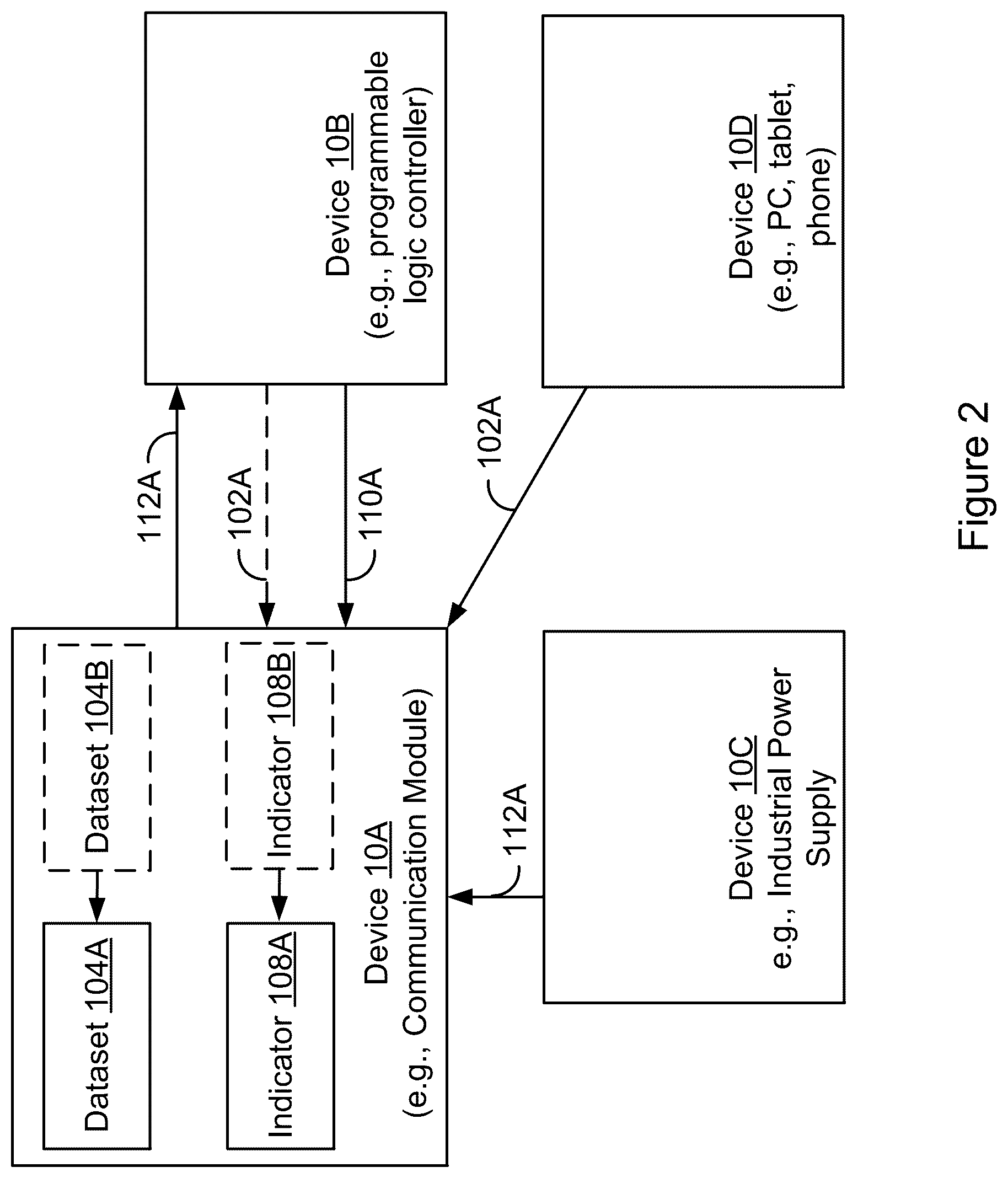 Patent US12591597 Figure 2 – Method and system of changing dataset used to characterize information