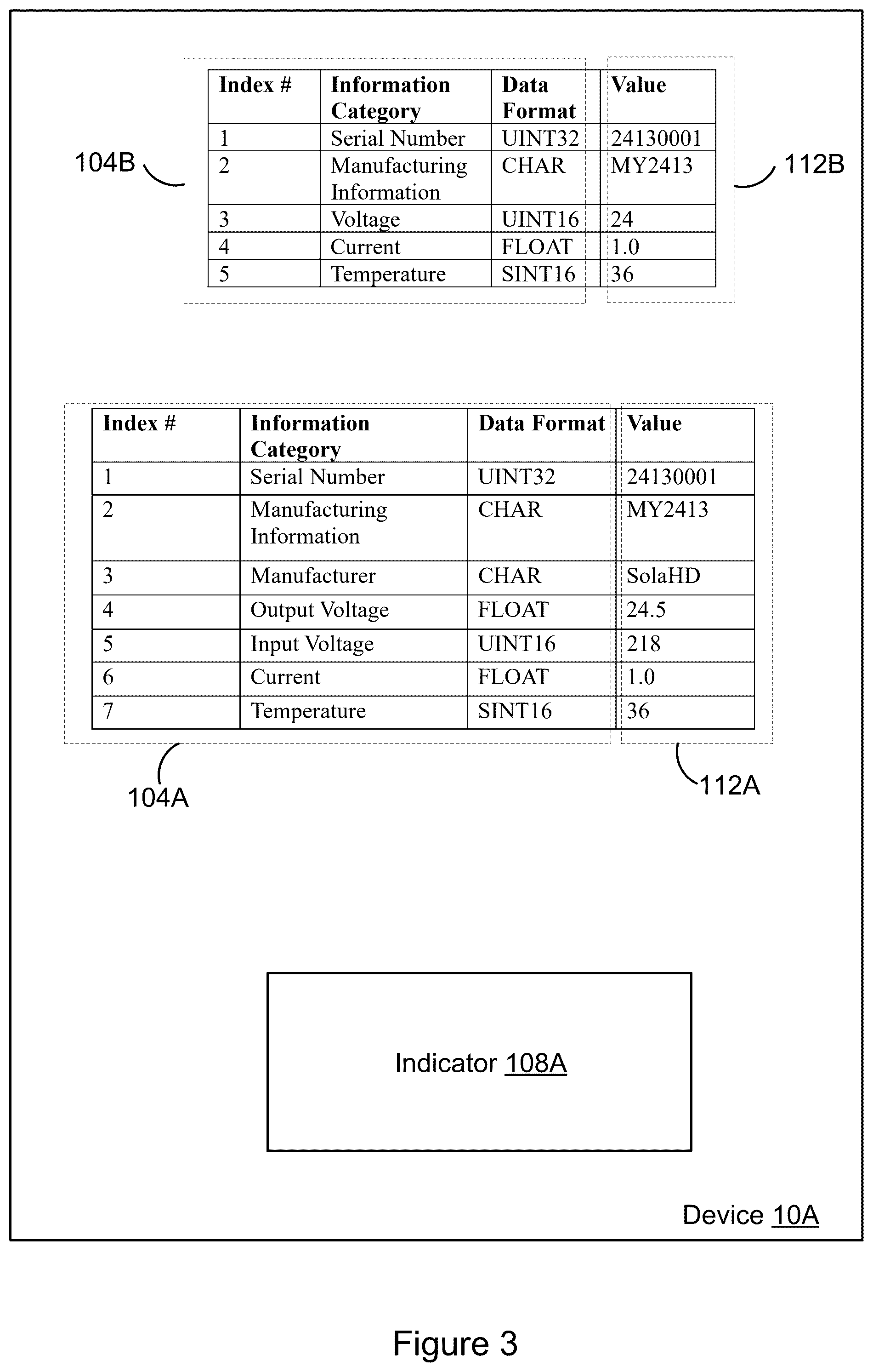 Patent US12591597 Figure 3 – Method and system of changing dataset used to characterize information