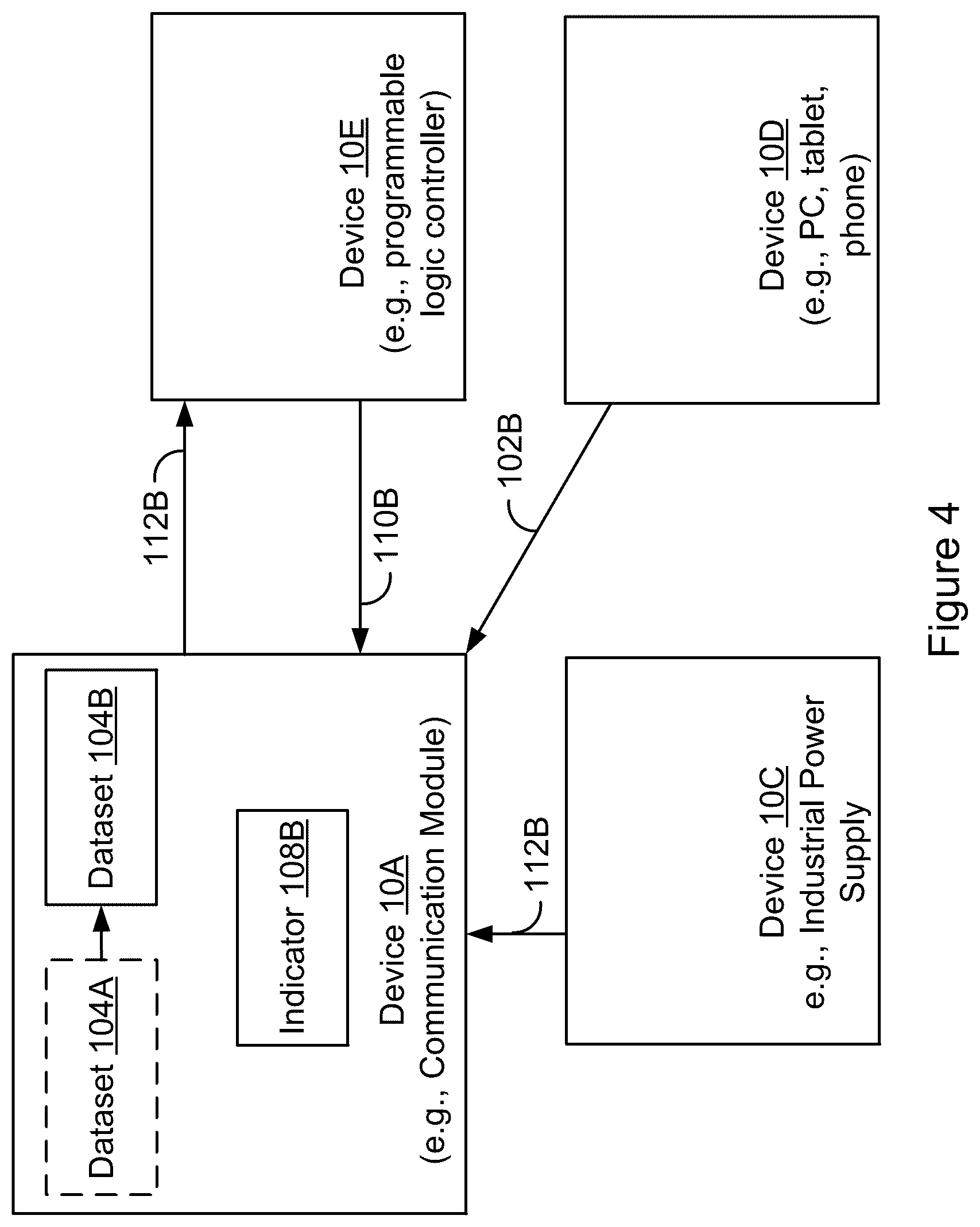 Patent US12591597 Figure 4 – Method and system of changing dataset used to characterize information