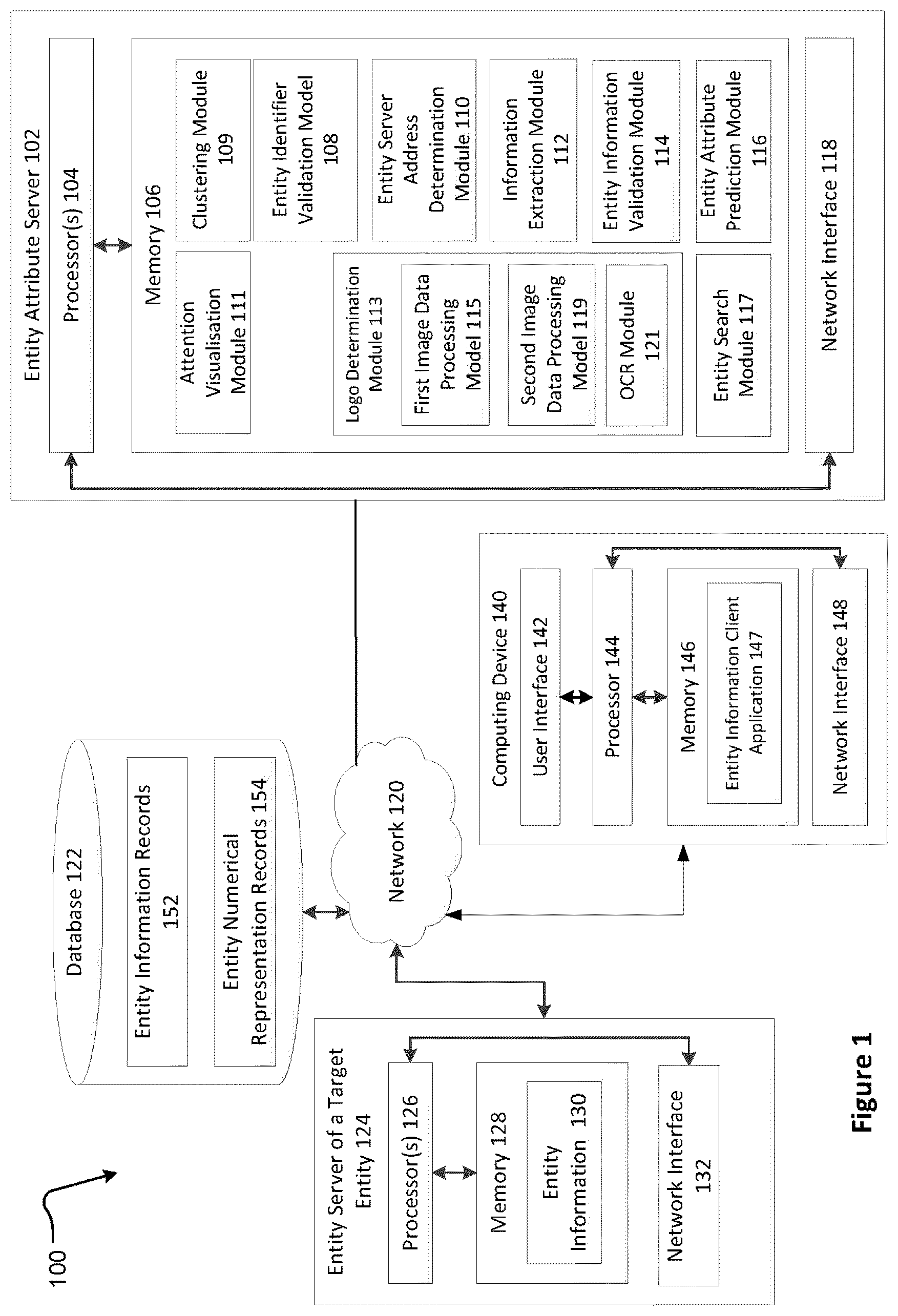 Patent US12591598 — Systems and methods for determining entity attribute representations — Figure 1