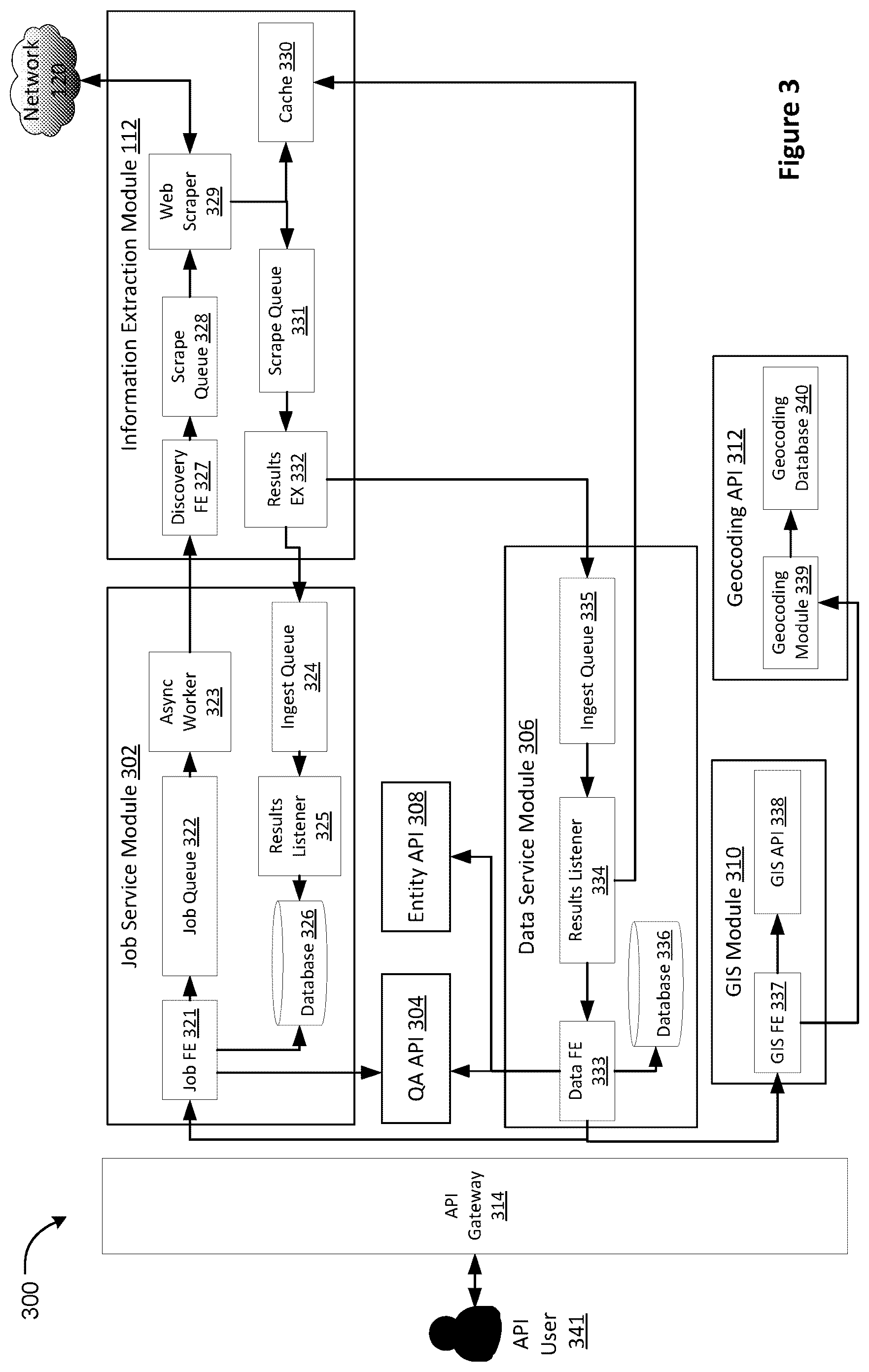 Patent US12591598 Figure 3 – Systems and methods for determining entity attribute representations
